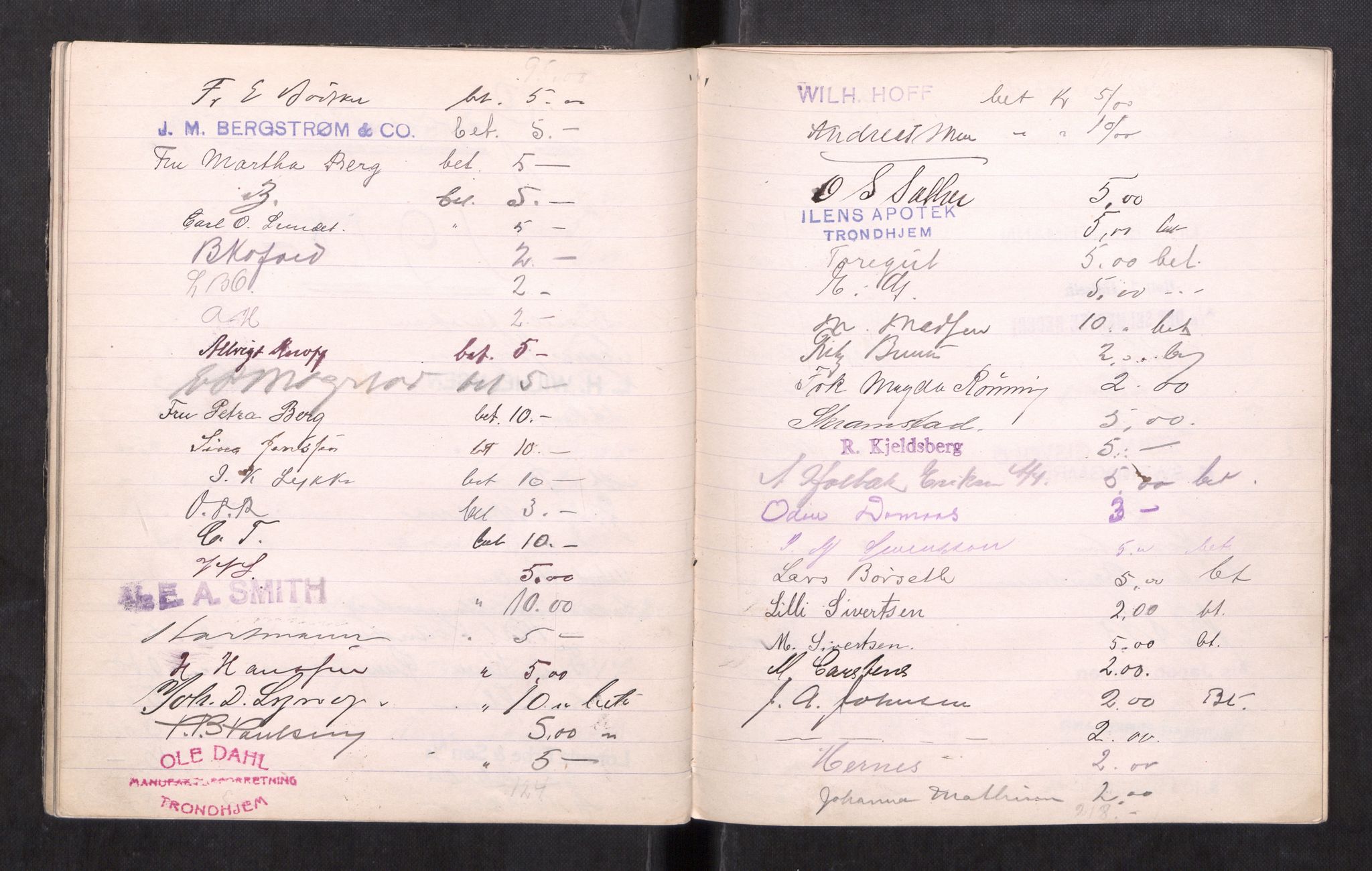 Kvindehjemmet i Trondhjem - Magdalenastiftelsen, AV/SAT-PA-0323/F/L0004: Gavebok for kvindehjemmet, 1909-1918