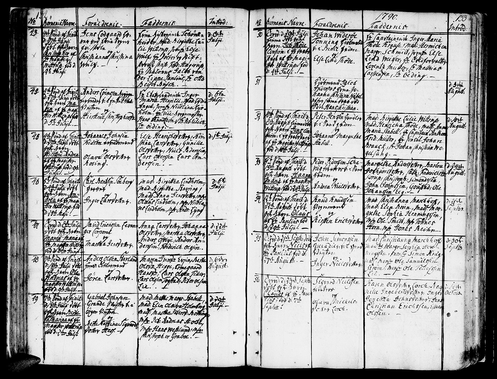 Ministerialprotokoller, klokkerbøker og fødselsregistre - Sør-Trøndelag, SAT/A-1456/602/L0104: Parish register (official) no. 602A02, 1774-1814, p. 132-133
