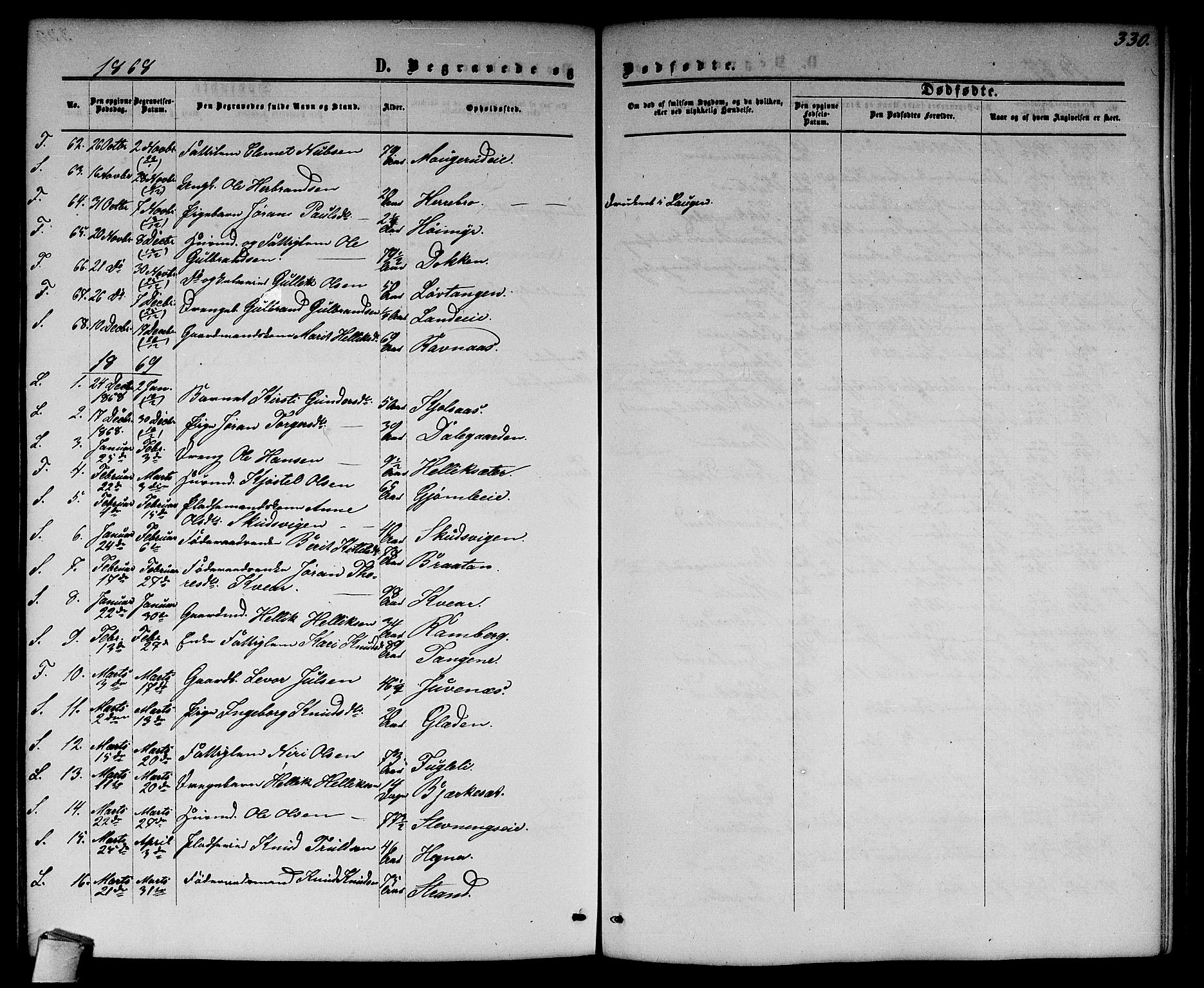 Flesberg kirkebøker, SAKO/A-18/G/Ga/L0003: Parish register (copy) no. I 3, 1861-1889, p. 330