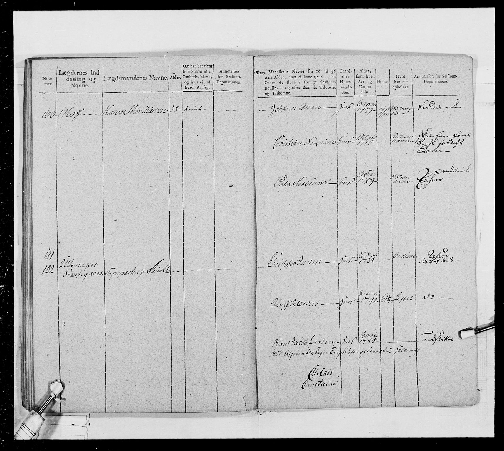 Generalitets- og kommissariatskollegiet, Det kongelige norske kommissariatskollegium, RA/EA-5420/E/Eh/L0024: Norske jegerkorps, 1810-1812, p. 306