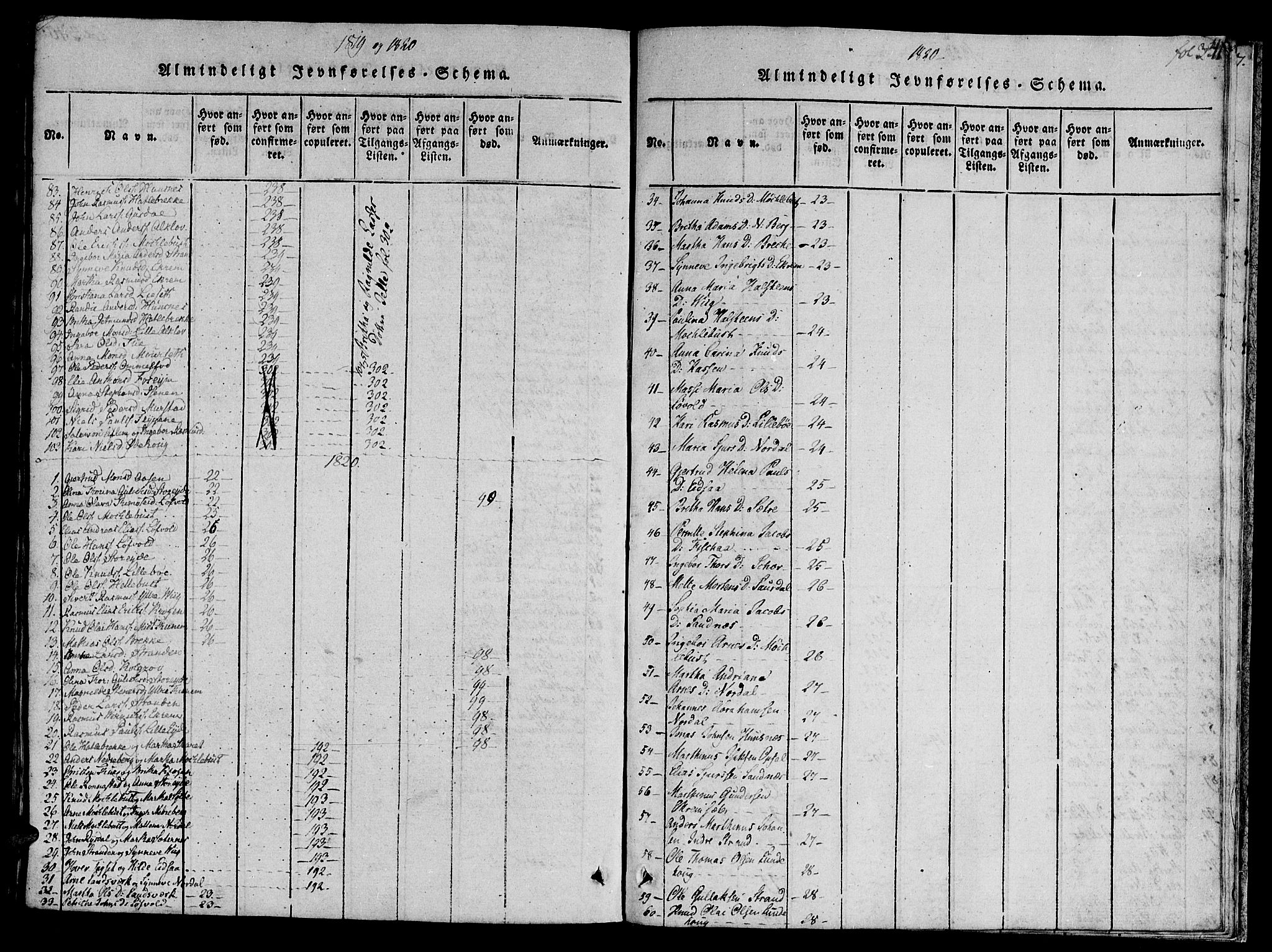 Ministerialprotokoller, klokkerbøker og fødselsregistre - Møre og Romsdal, AV/SAT-A-1454/501/L0004: Parish register (official) no. 501A04, 1816-1831, p. 341