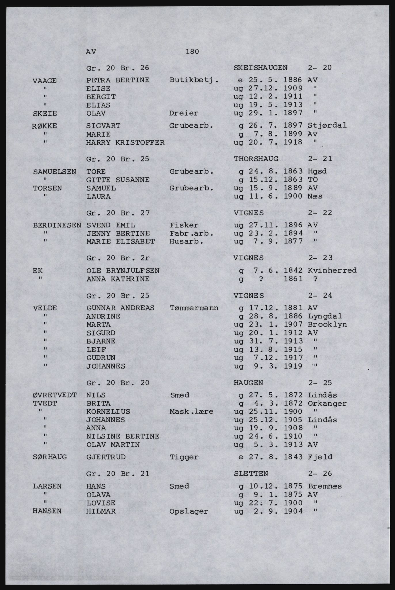 SAST, Copy of 1920 census for Karmøy, 1920, p. 198