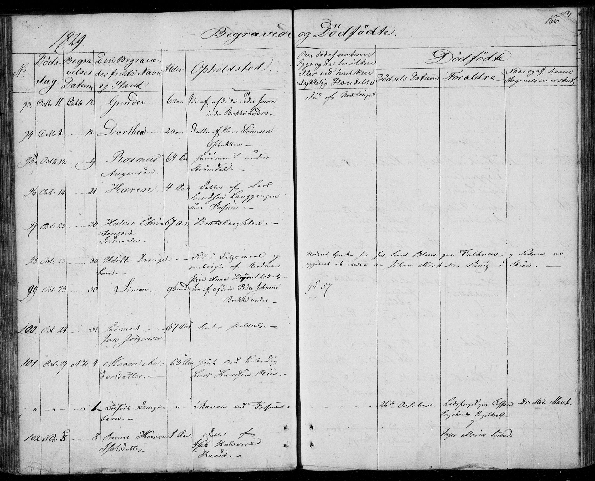 Gjerpen kirkebøker, AV/SAKO-A-265/F/Fa/L0005: Parish register (official) no. I 5, 1823-1829, p. 166