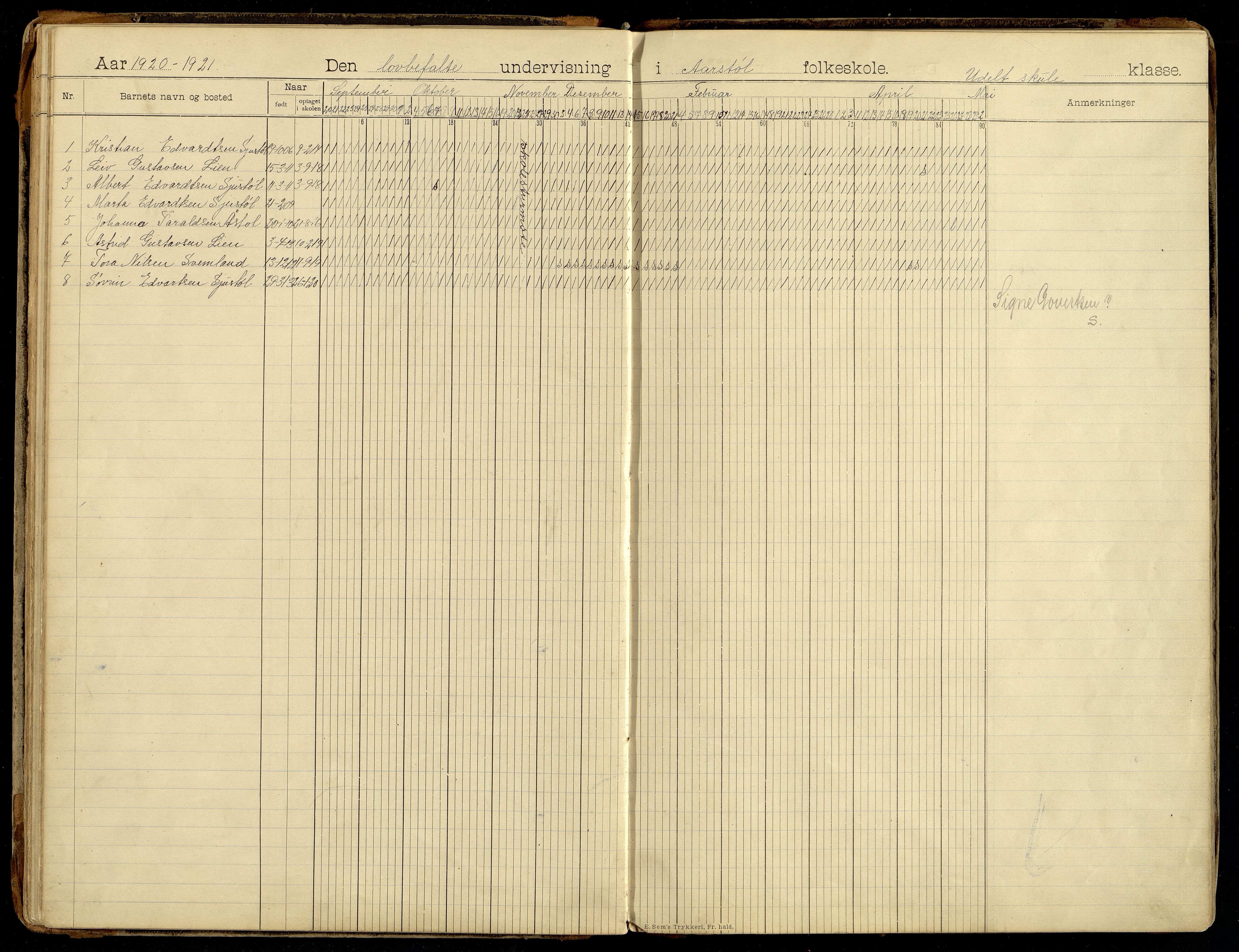 Søgne kommune - Årstøl, ARKSOR/1018SØ568/I/L0001: Dagbok for Årstøl (d), 1896-1956, p. 44-45