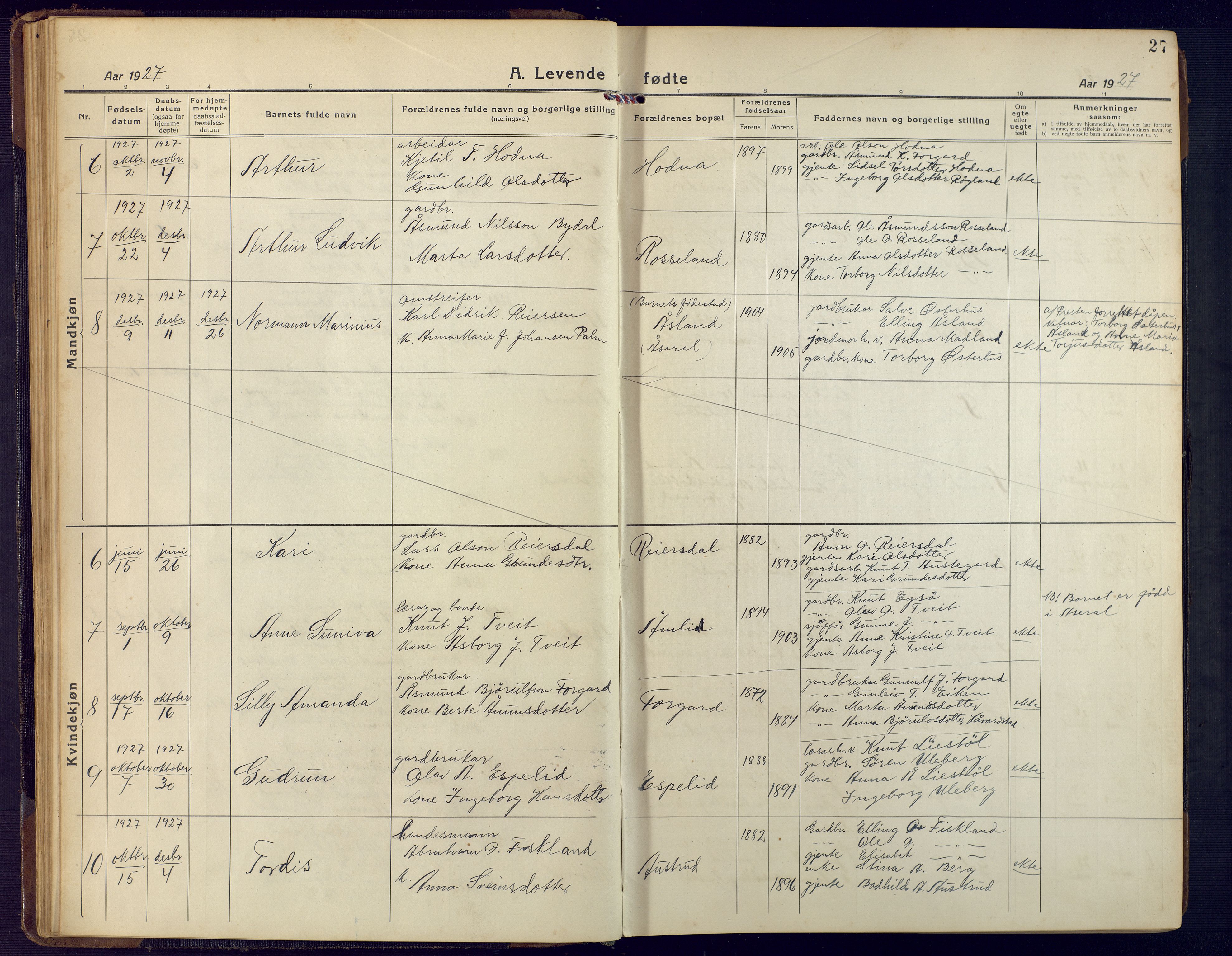 Åseral sokneprestkontor, AV/SAK-1111-0051/F/Fb/L0004: Parish register (copy) no. B 4, 1920-1946, p. 27