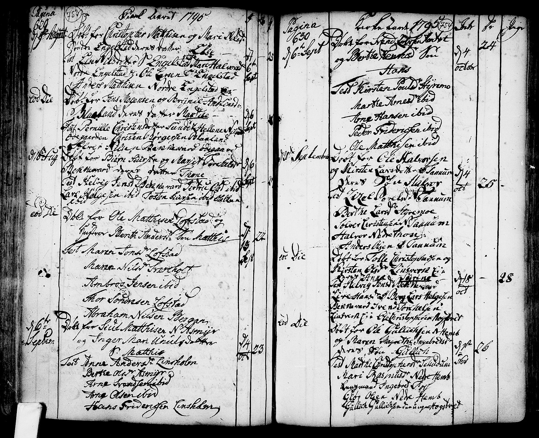 Lardal kirkebøker, AV/SAKO-A-350/F/Fa/L0003: Parish register (official) no. I 3, 1733-1815, p. 753-754