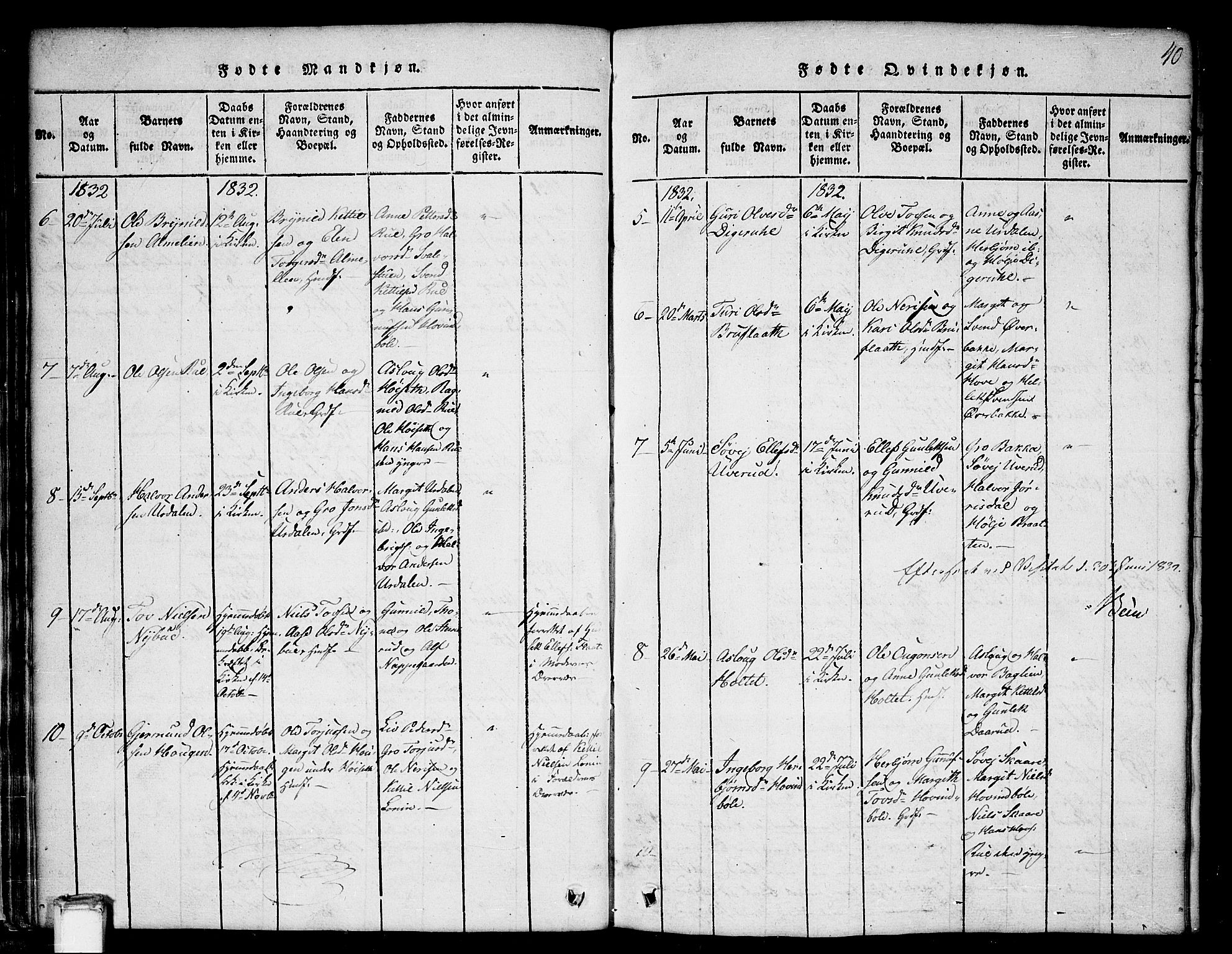 Gransherad kirkebøker, SAKO/A-267/G/Gb/L0001: Parish register (copy) no. II 1, 1815-1860, p. 40