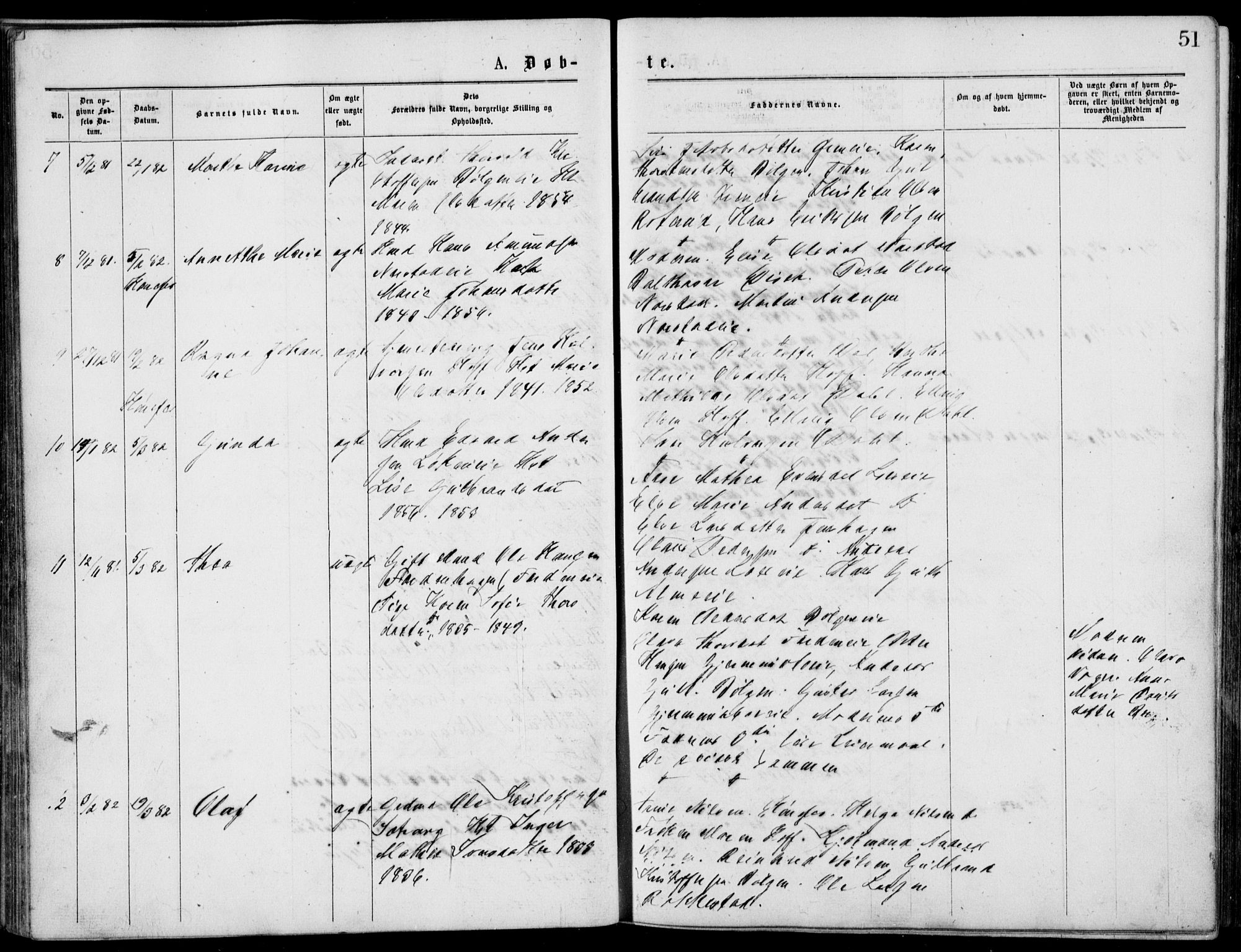 Norderhov kirkebøker, AV/SAKO-A-237/G/Gb/L0001: Parish register (copy) no. II 1, 1876-1899, p. 51