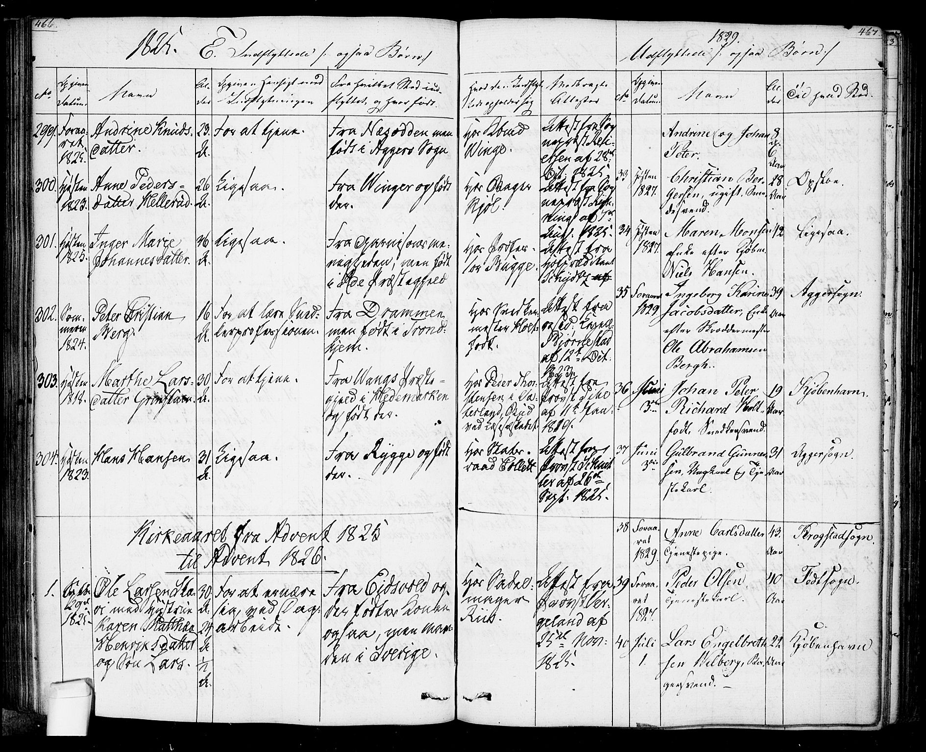 Oslo domkirke Kirkebøker, SAO/A-10752/F/Fa/L0022: Parish register (official) no. 22, 1824-1829, p. 466-467