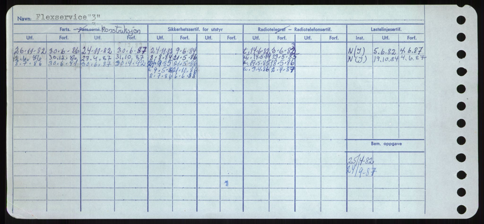 Sjøfartsdirektoratet med forløpere, Skipsmålingen, AV/RA-S-1627/H/Hd/L0011: Fartøy, Fla-Får, p. 20