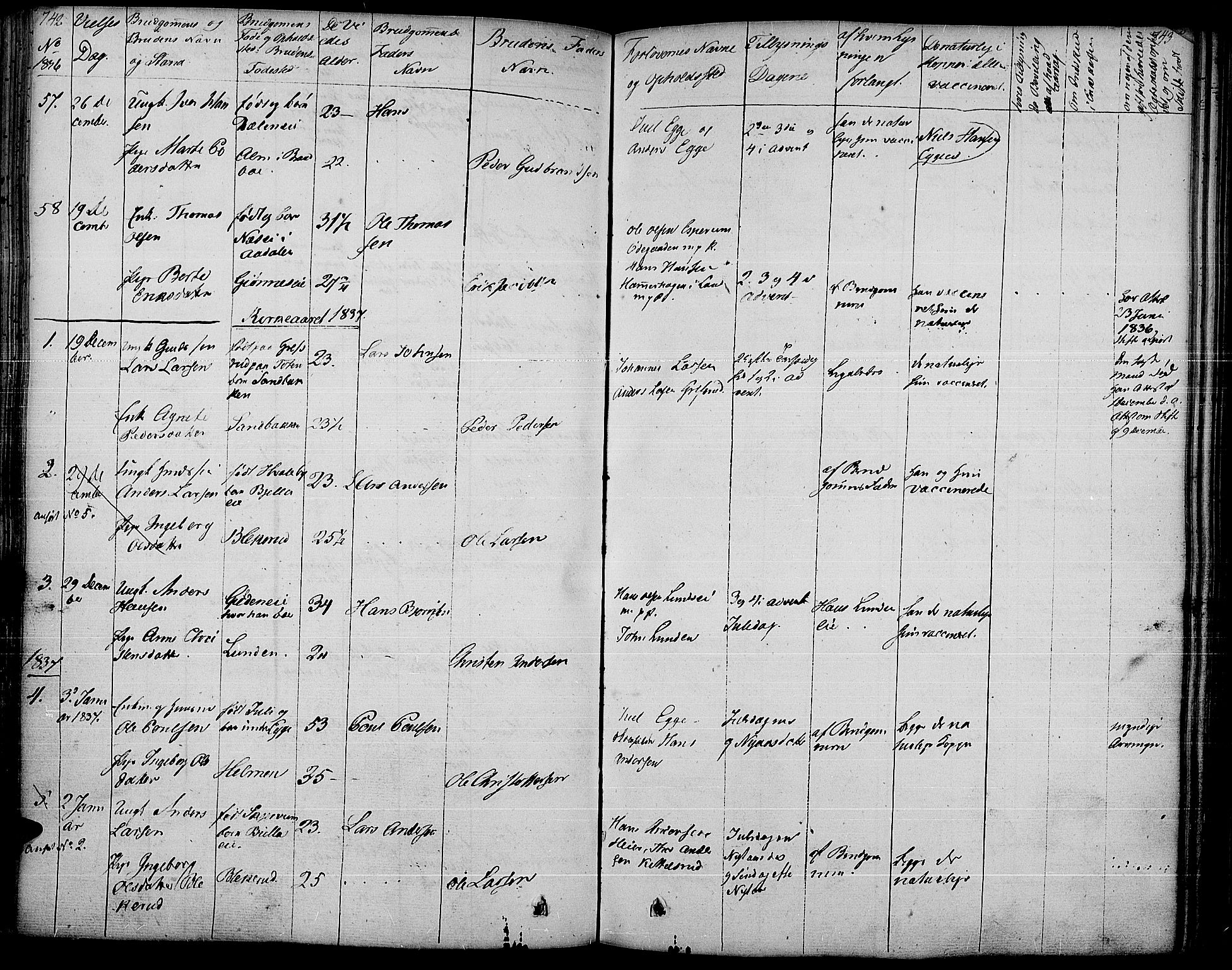 Gran prestekontor, SAH/PREST-112/H/Ha/Haa/L0010: Parish register (official) no. 10, 1824-1842, p. 742-743