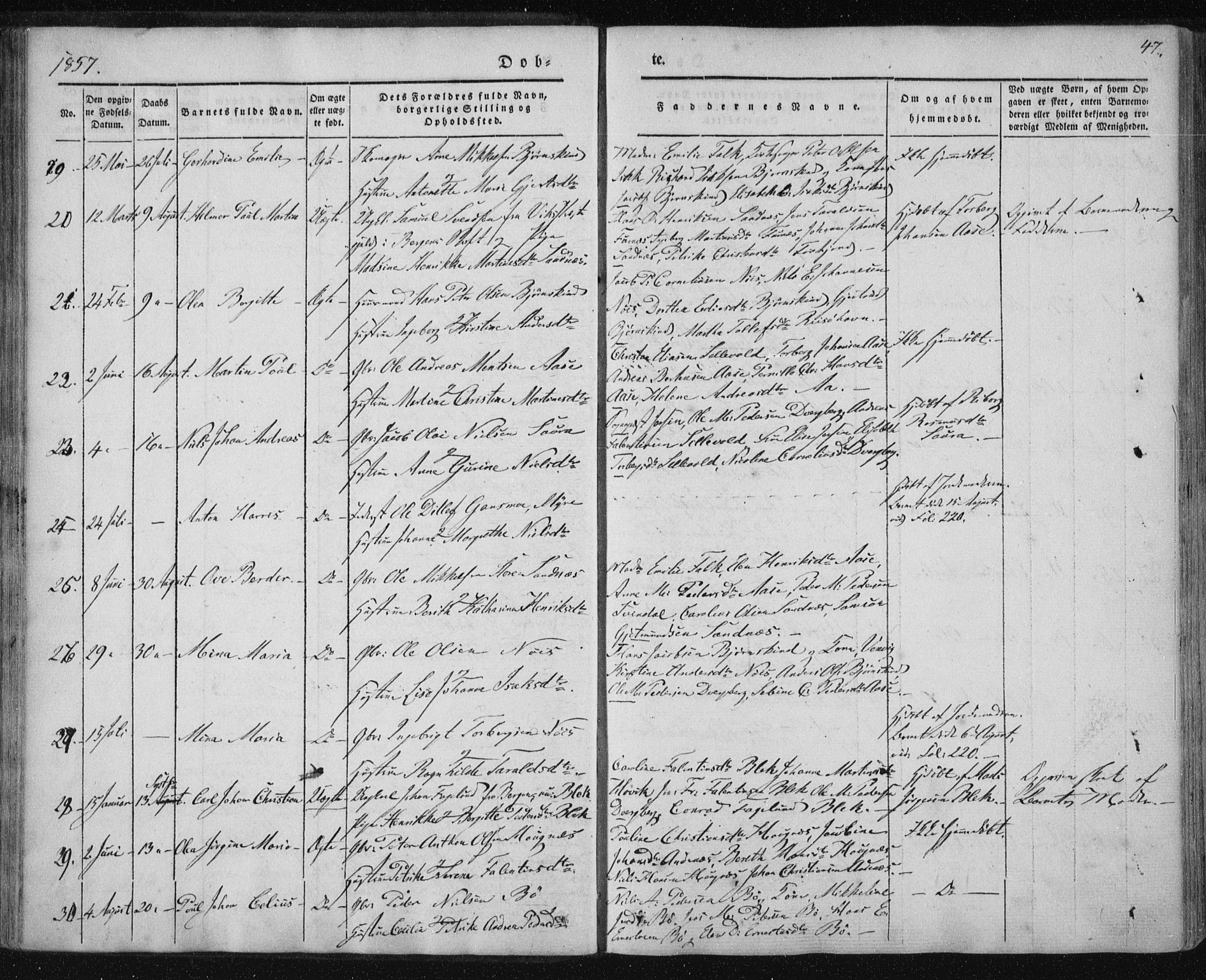 Ministerialprotokoller, klokkerbøker og fødselsregistre - Nordland, AV/SAT-A-1459/897/L1396: Parish register (official) no. 897A04, 1842-1866, p. 47