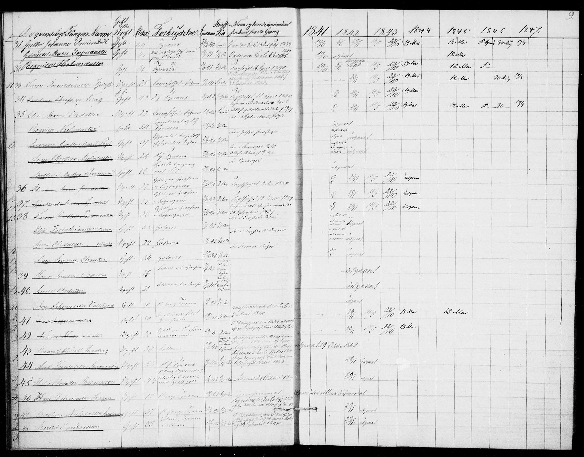 Kristiansand tukthus, AV/SAK-1251-0009/I/Ih/L0002: Communicants register no. C 1, 1835-1847, p. 9