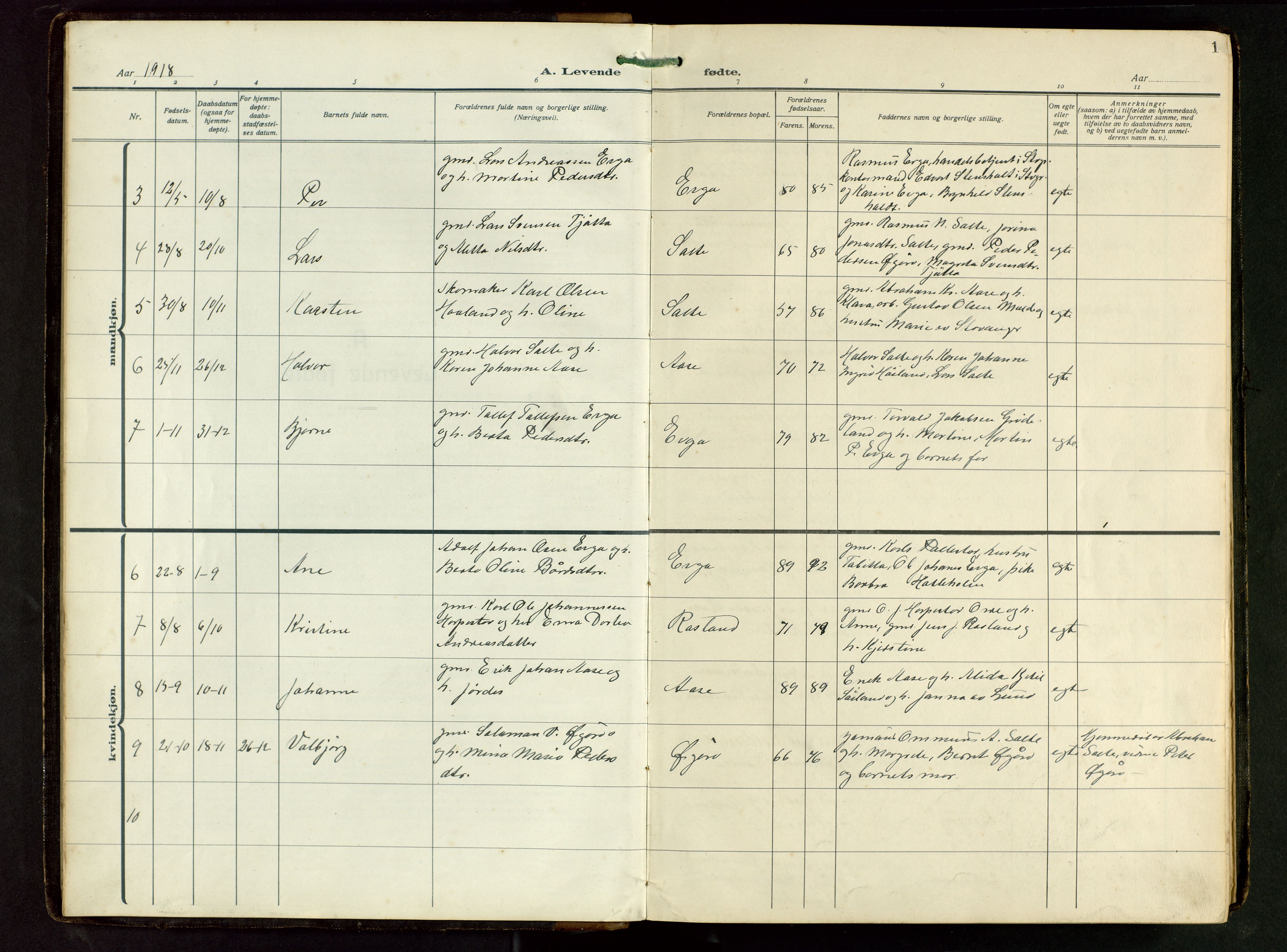 Klepp sokneprestkontor, SAST/A-101803/001/3/30BB/L0008: Parish register (copy) no. B 8, 1918-1949, p. 1
