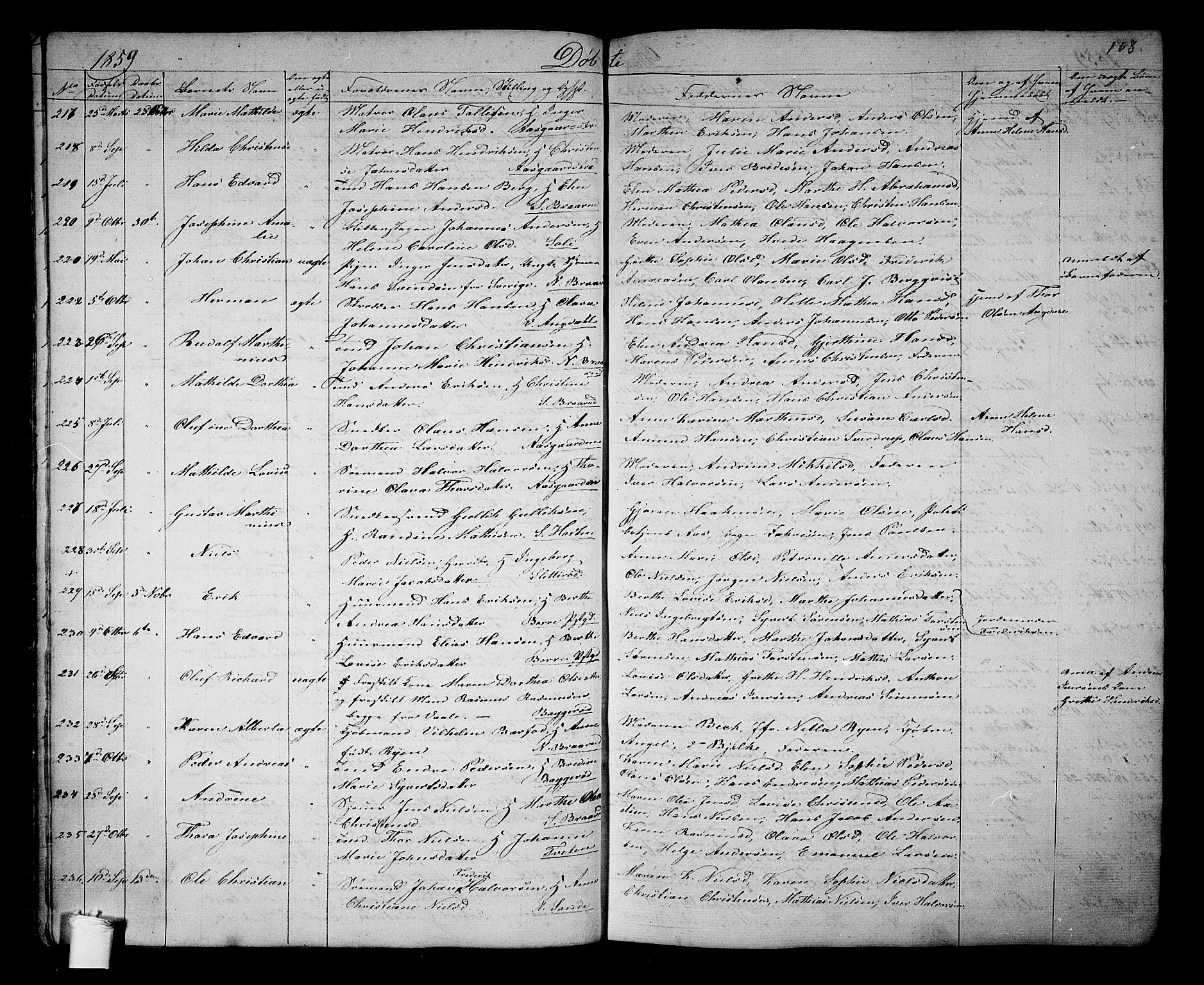 Borre kirkebøker, AV/SAKO-A-338/G/Ga/L0002: Parish register (copy) no. I 2, 1852-1871, p. 108