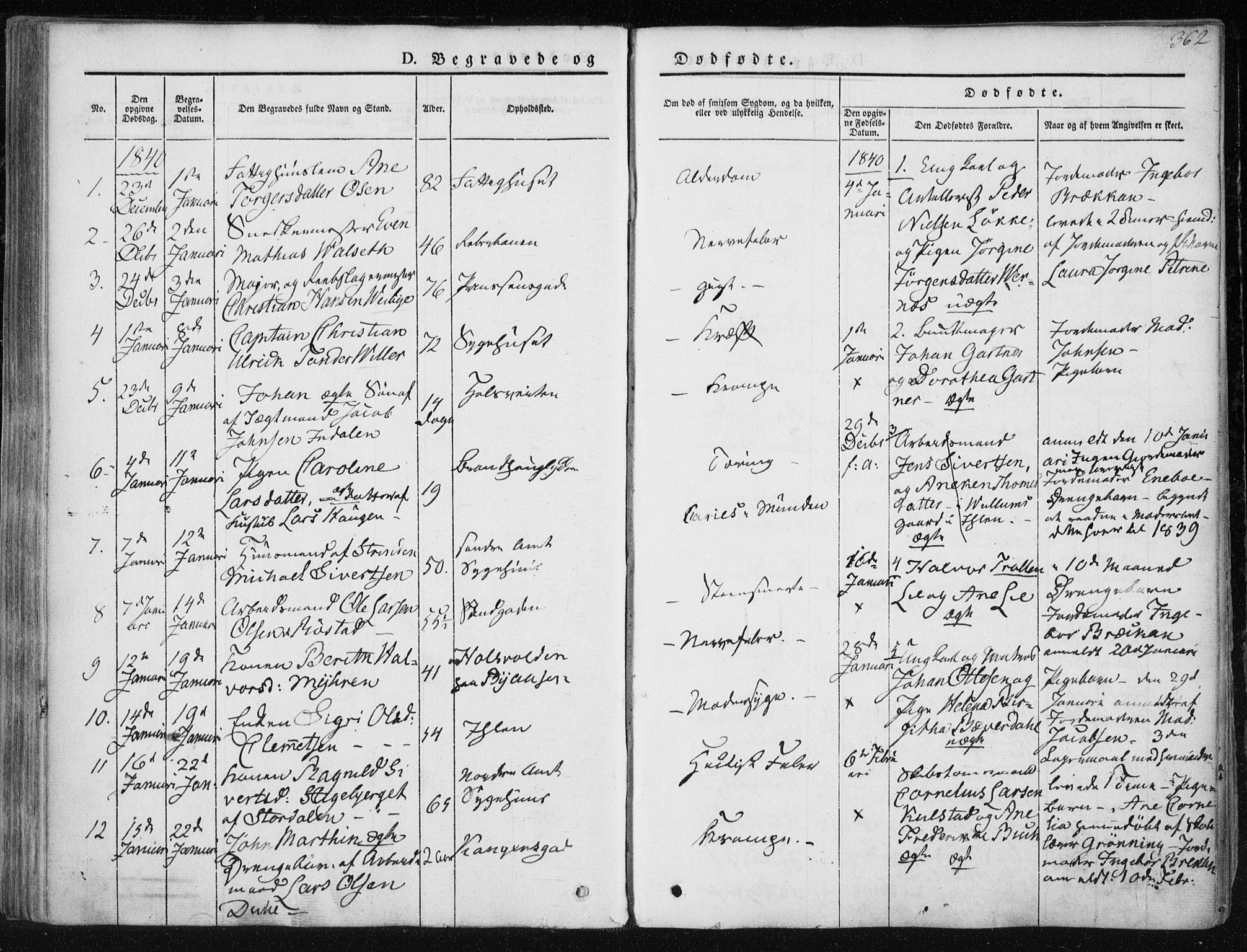 Ministerialprotokoller, klokkerbøker og fødselsregistre - Sør-Trøndelag, SAT/A-1456/601/L0049: Parish register (official) no. 601A17, 1839-1847, p. 362