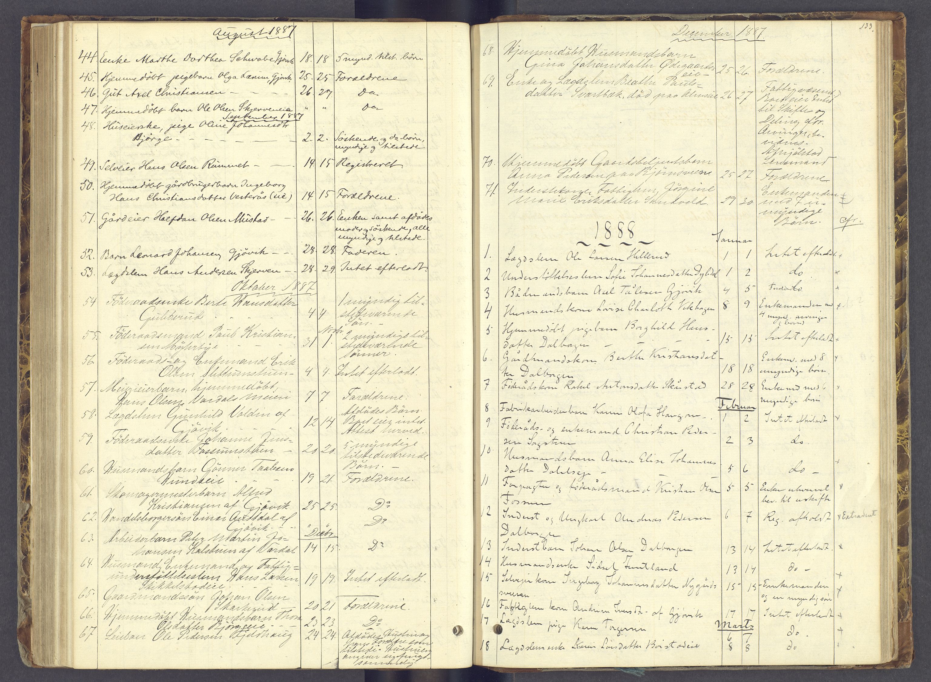Toten tingrett, AV/SAH-TING-006/J/Jl/L0002: Dødsfallsjournal, 1868-1892, p. 132b-133a