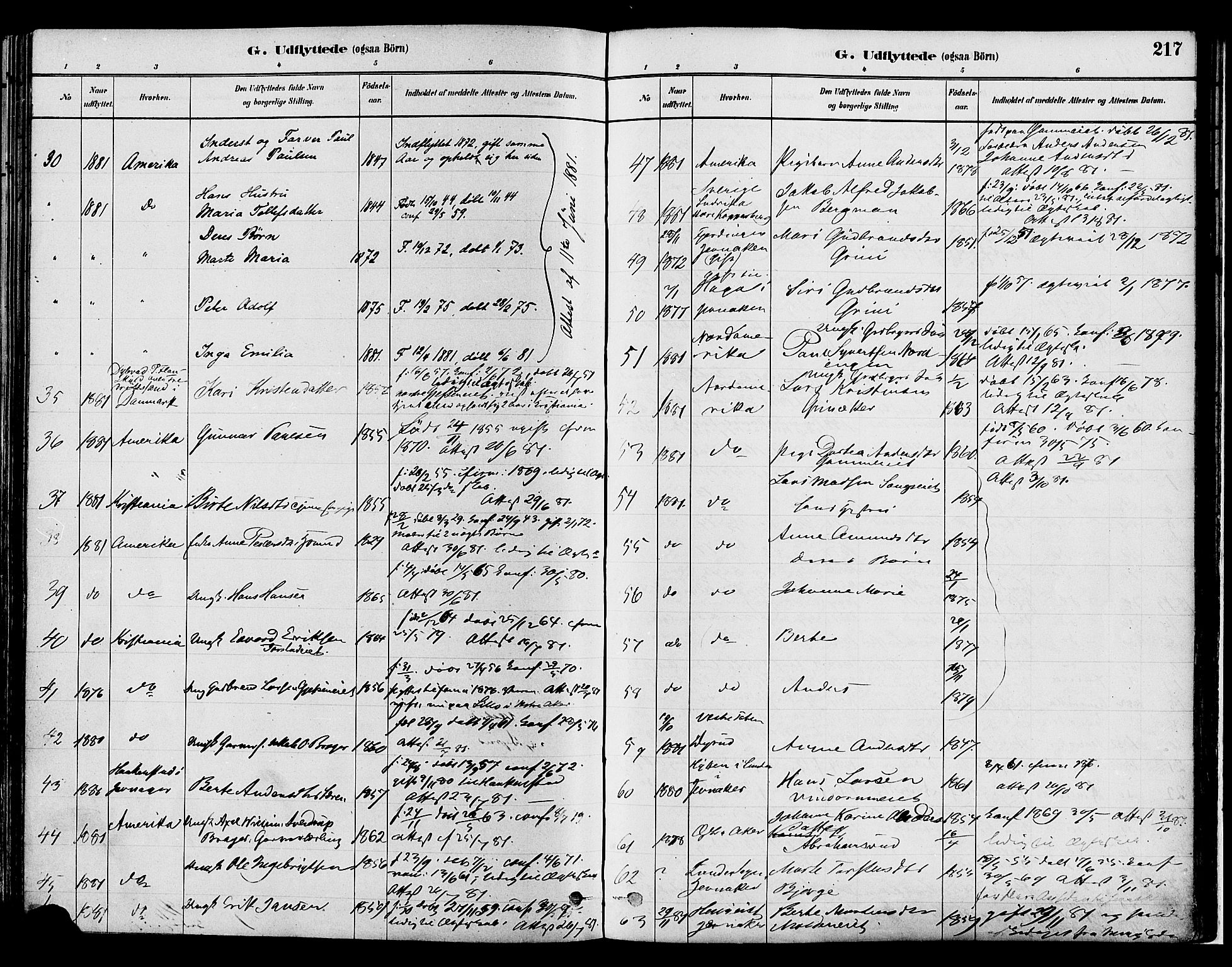 Gran prestekontor, SAH/PREST-112/H/Ha/Haa/L0014: Parish register (official) no. 14, 1880-1889, p. 217