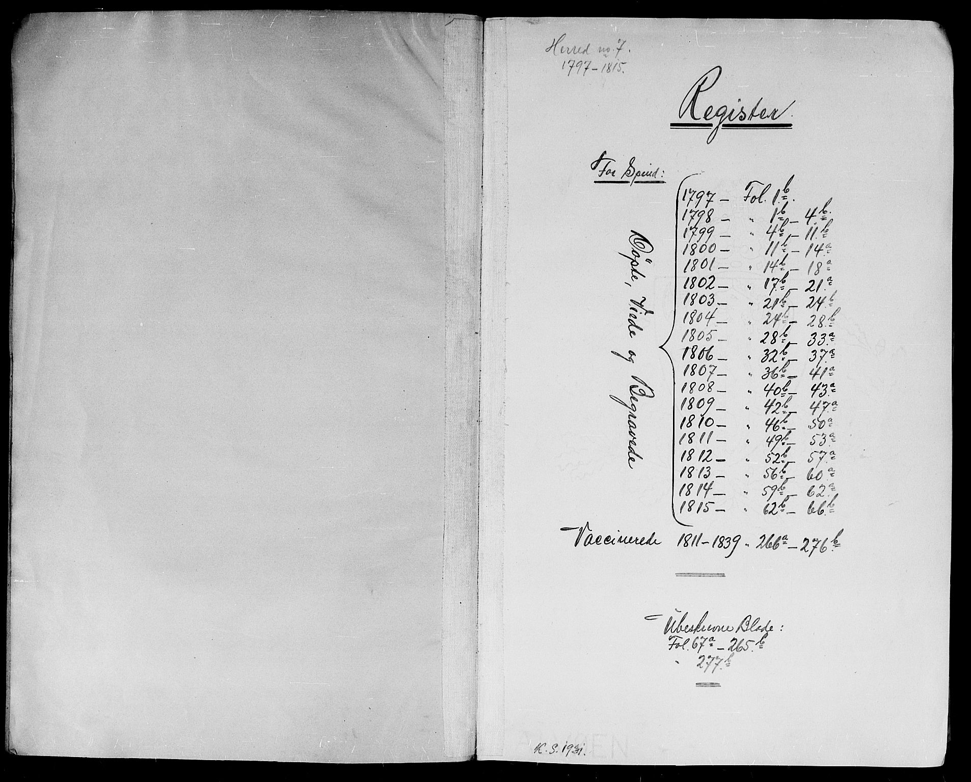 Herad sokneprestkontor, AV/SAK-1111-0018/F/Fa/Fab/L0001: Parish register (official) no. A 1, 1797-1839