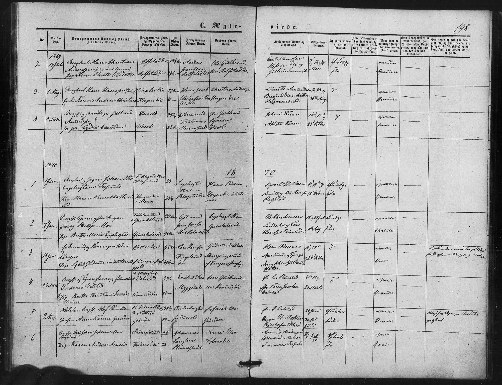Nes prestekontor Kirkebøker, SAO/A-10410/F/Fb/L0001: Parish register (official) no. II 1, 1859-1882, p. 198