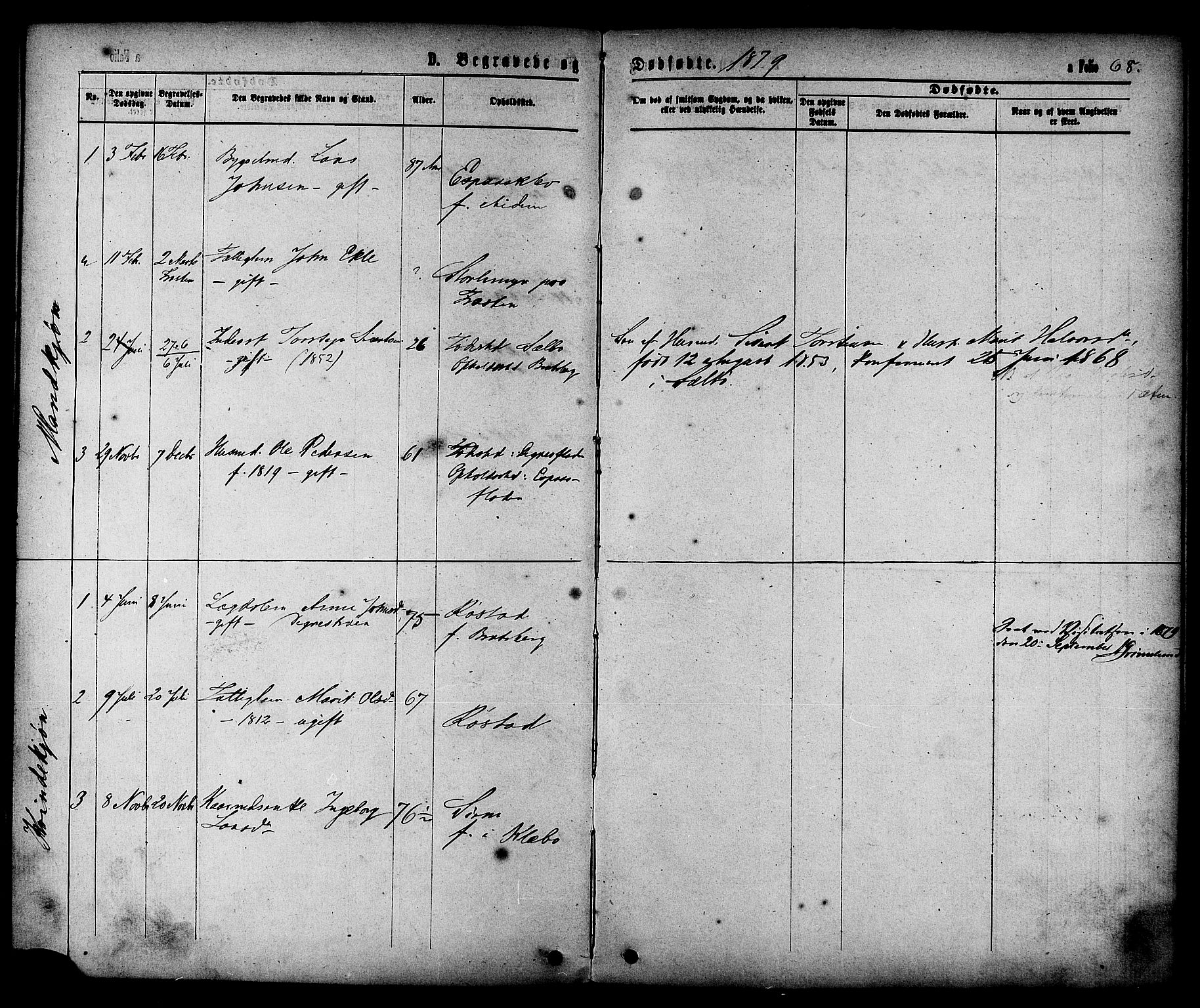 Ministerialprotokoller, klokkerbøker og fødselsregistre - Sør-Trøndelag, SAT/A-1456/608/L0334: Parish register (official) no. 608A03, 1877-1886, p. 68