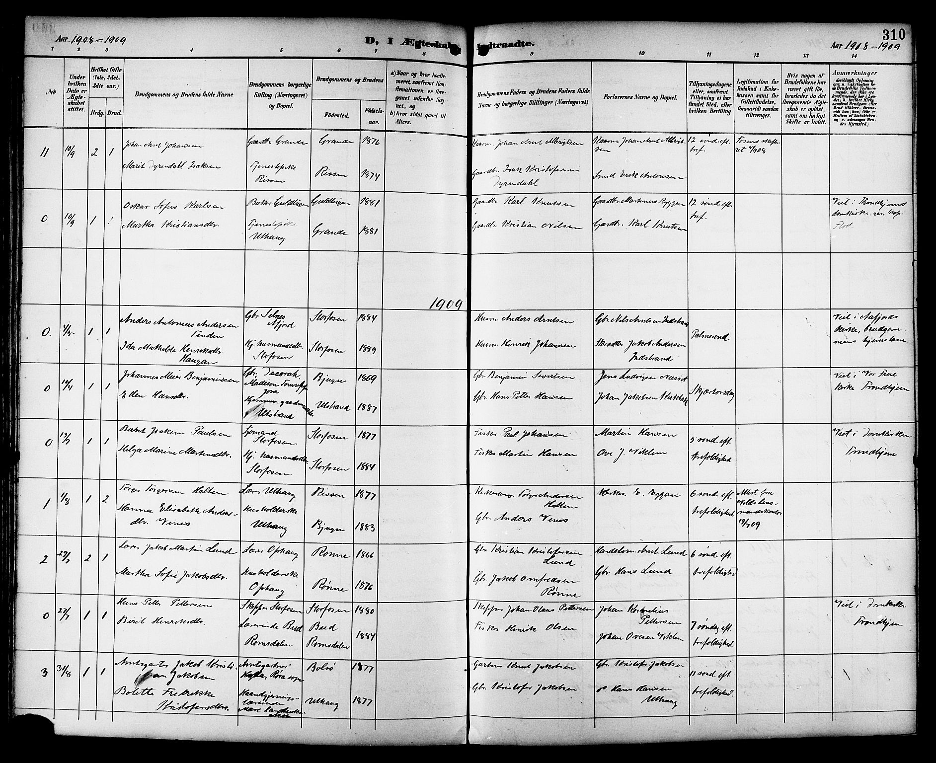 Ministerialprotokoller, klokkerbøker og fødselsregistre - Sør-Trøndelag, SAT/A-1456/659/L0746: Parish register (copy) no. 659C03, 1893-1912, p. 310