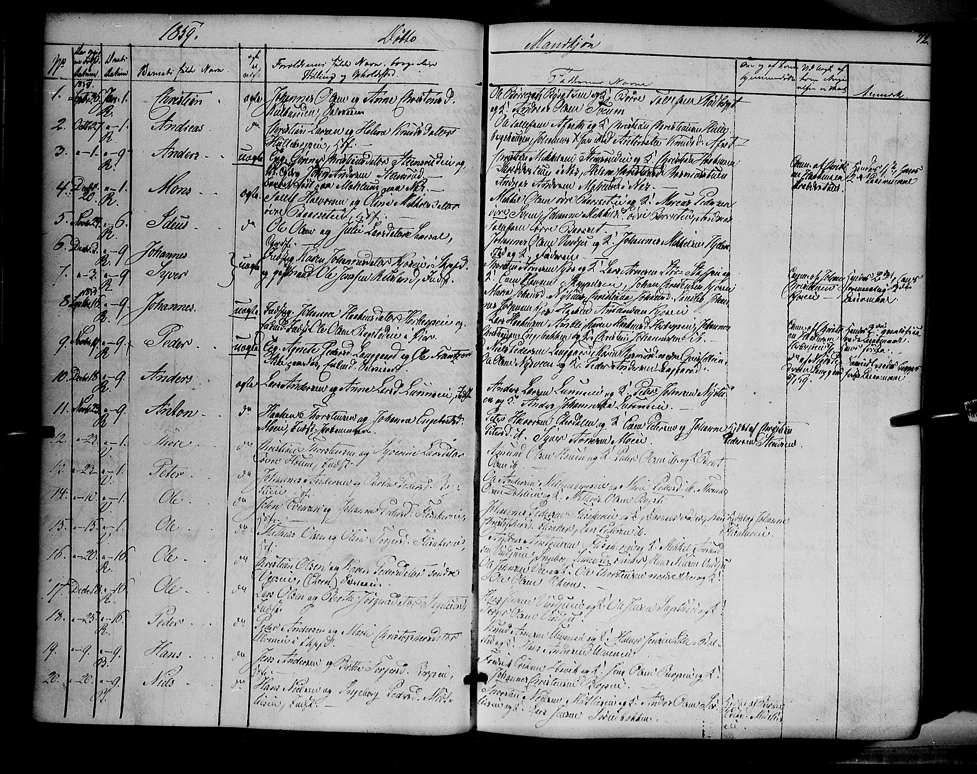Ringsaker prestekontor, AV/SAH-PREST-014/K/Ka/L0009: Parish register (official) no. 9, 1850-1860, p. 72