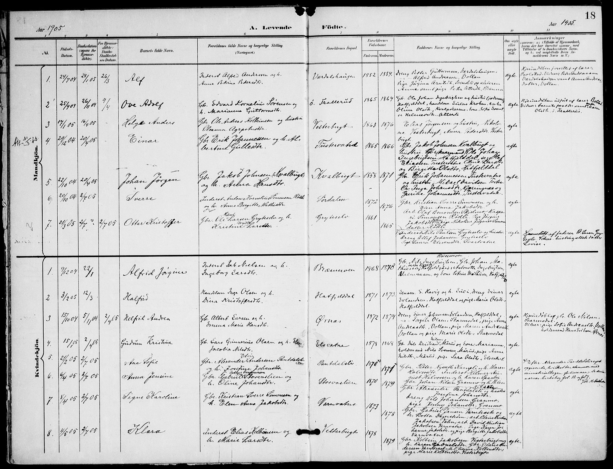 Ministerialprotokoller, klokkerbøker og fødselsregistre - Nordland, AV/SAT-A-1459/823/L0326: Parish register (official) no. 823A03, 1899-1919, p. 18