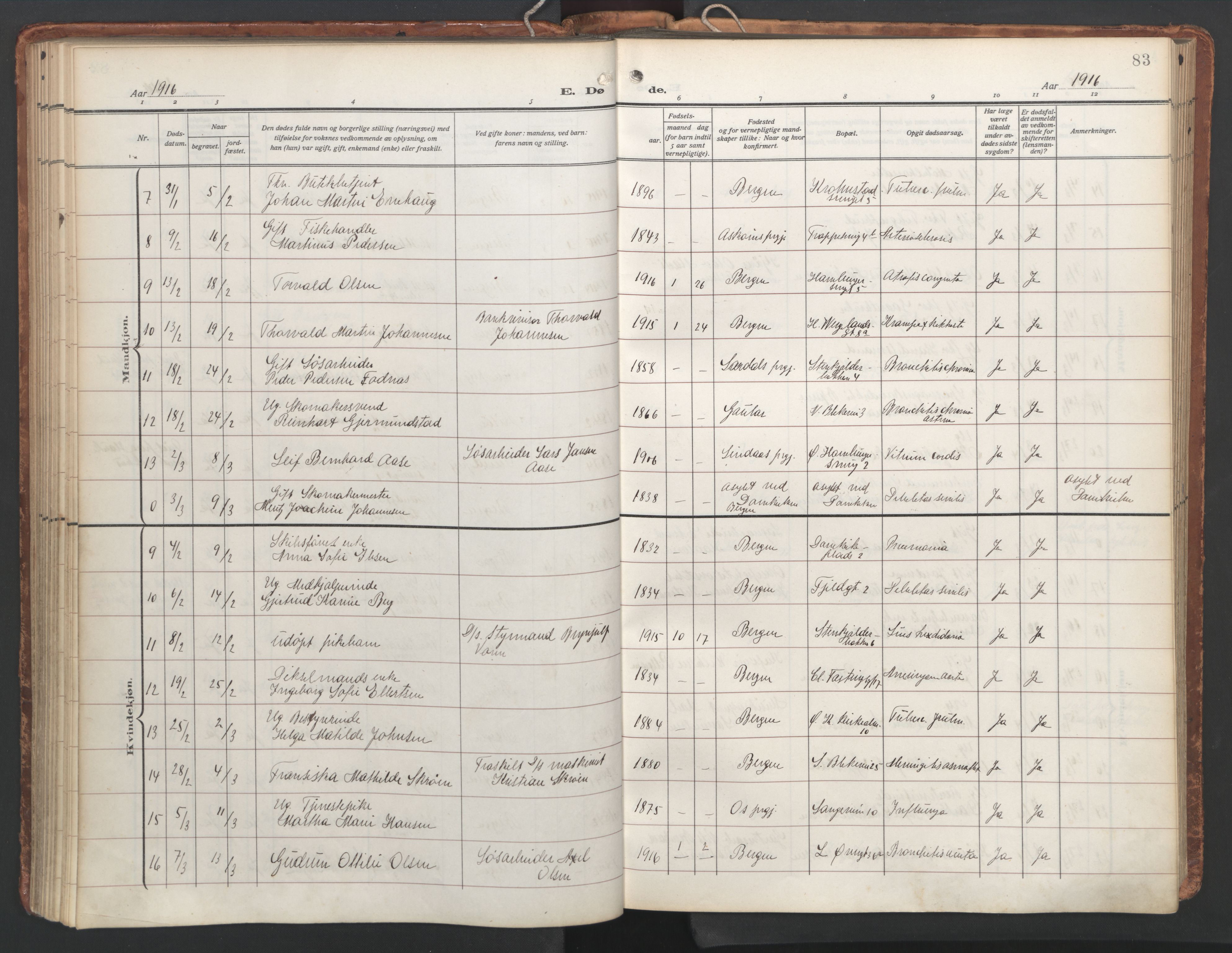 Korskirken sokneprestembete, AV/SAB-A-76101/H/Hab: Parish register (copy) no. E 5, 1910-1956, p. 82b-83a