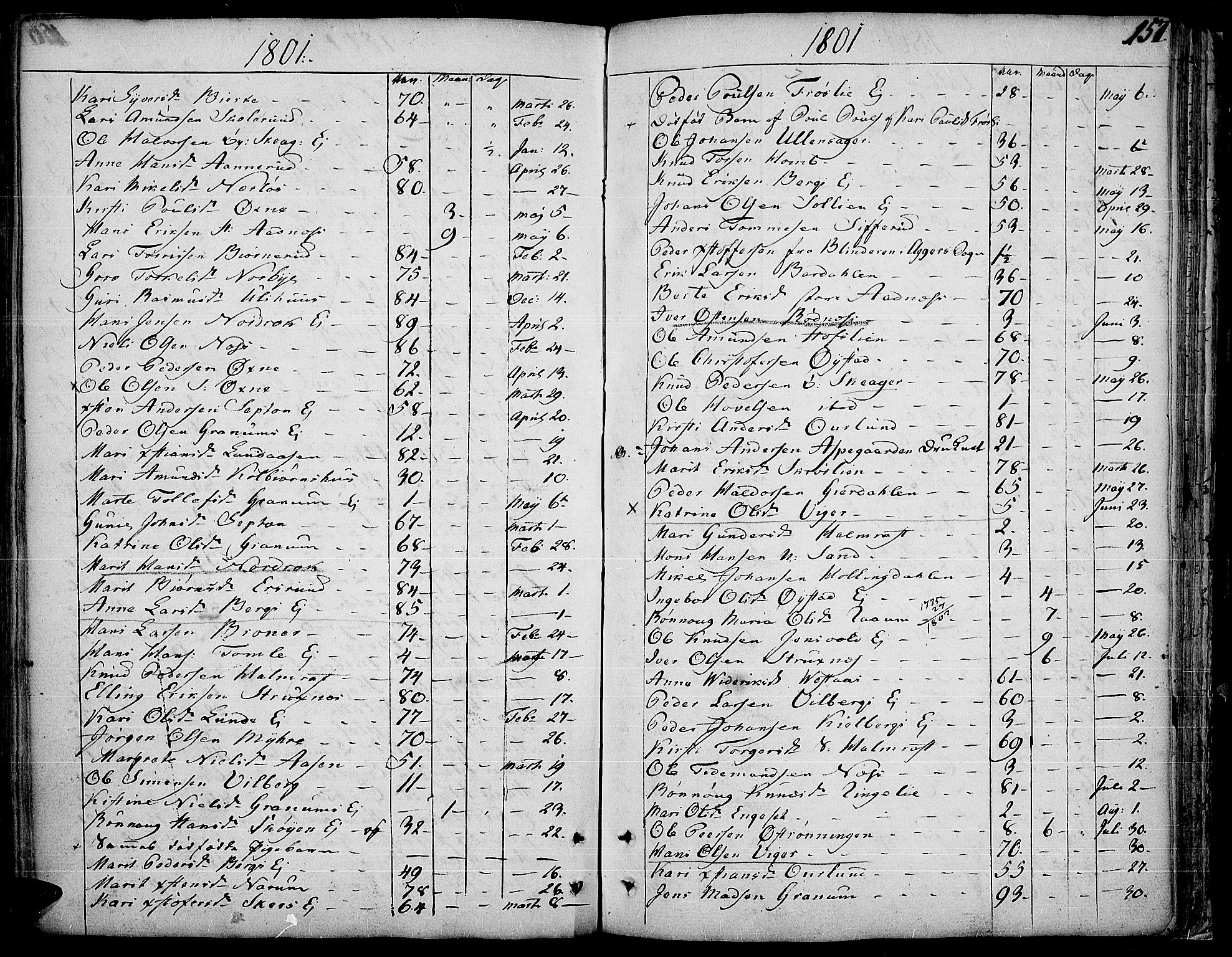 Land prestekontor, SAH/PREST-120/H/Ha/Haa/L0006: Parish register (official) no. 6, 1784-1813, p. 157
