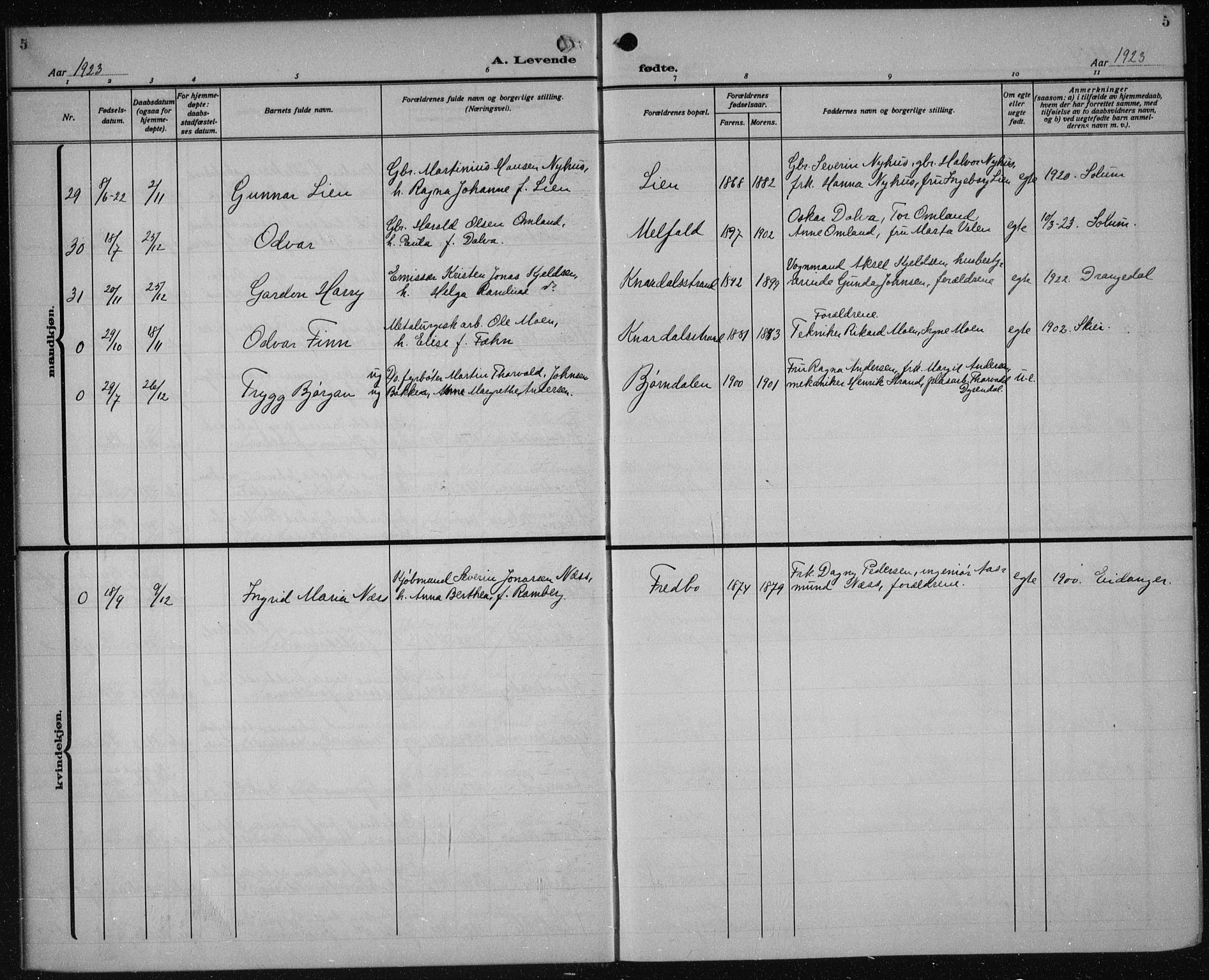 Solum kirkebøker, SAKO/A-306/G/Ga/L0010: Parish register (copy) no. I 10, 1921-1937, p. 5