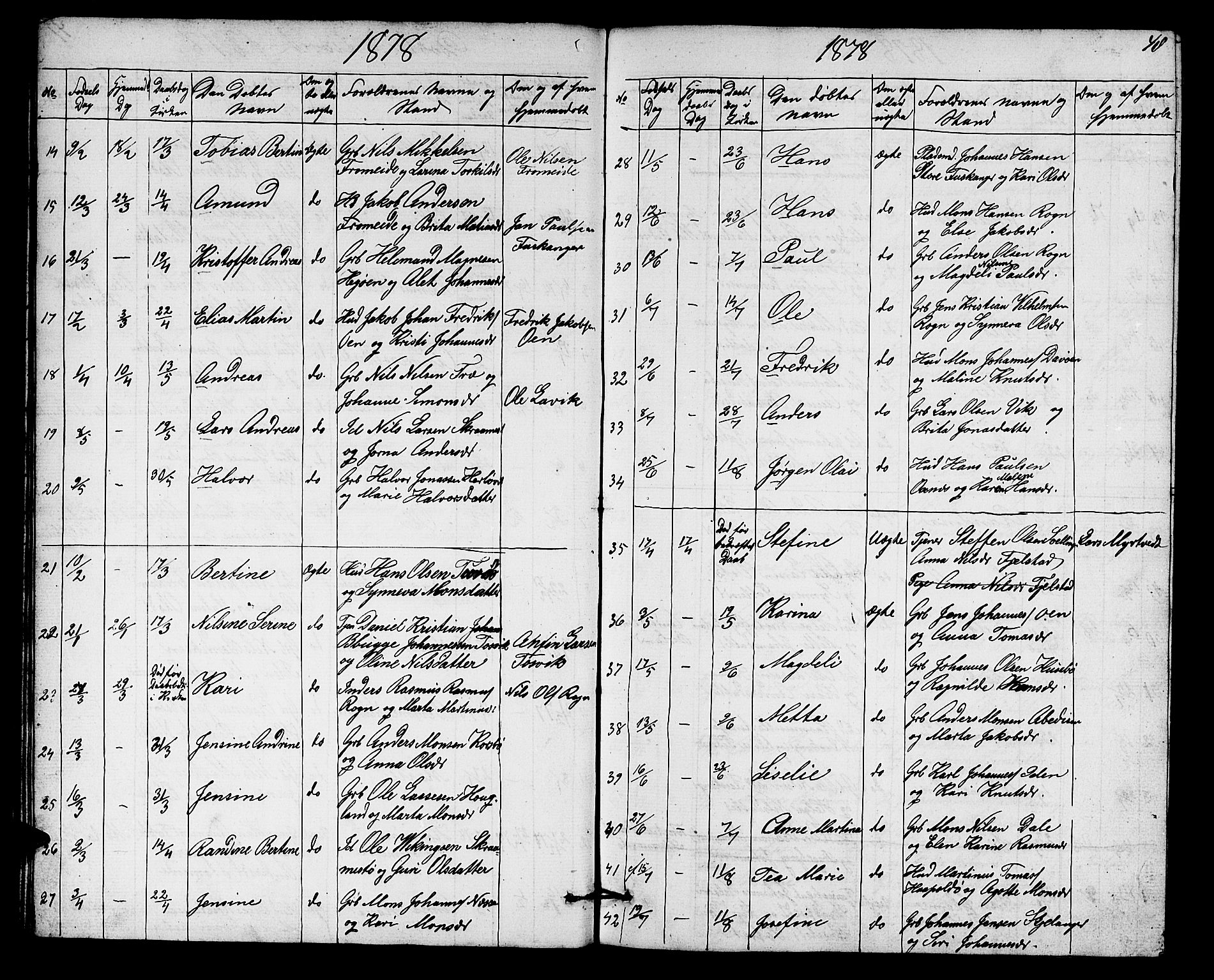 Herdla Sokneprestembete, AV/SAB-A-75701/H/Hab: Parish register (copy) no. A 1, 1859-1880, p. 48