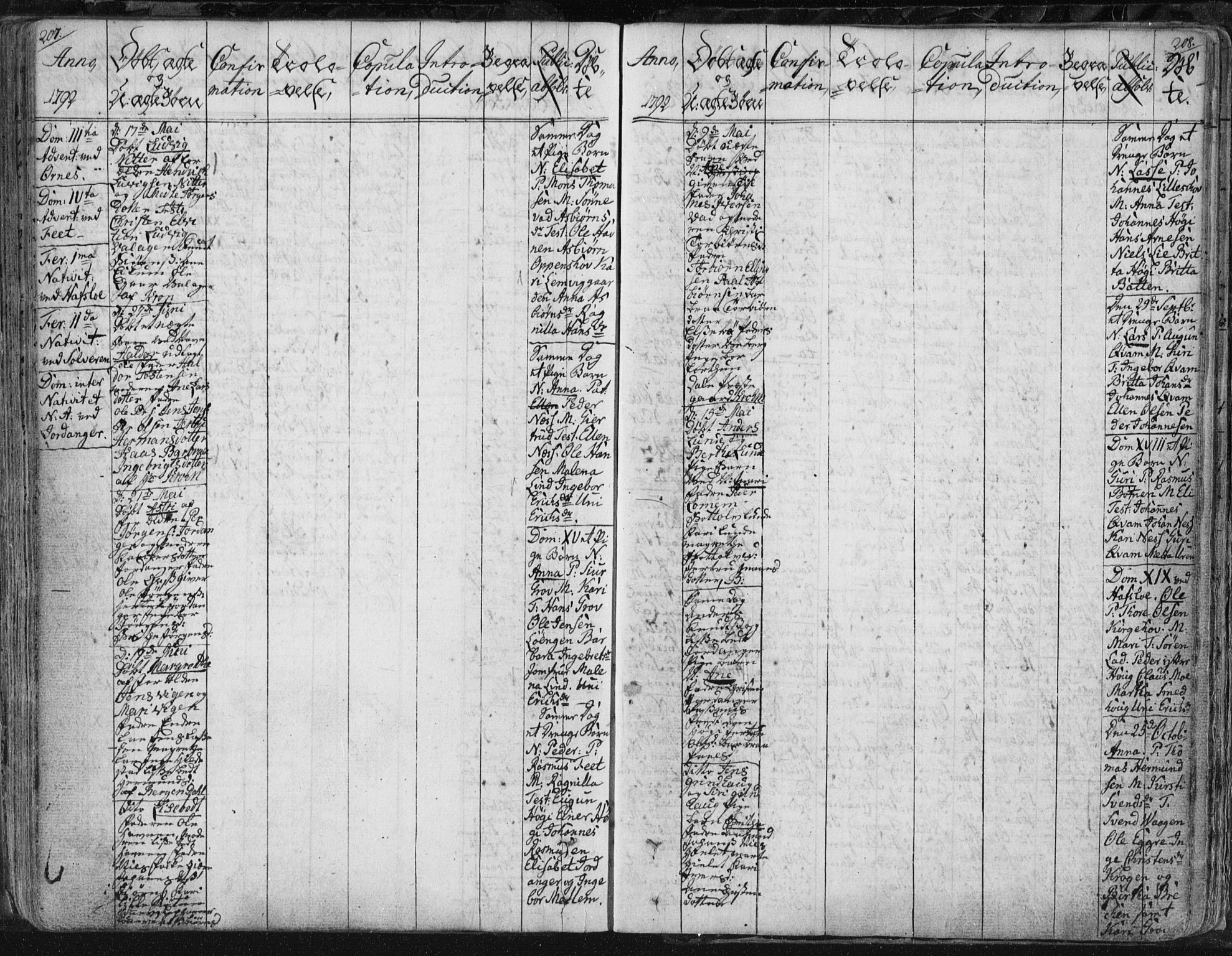 Hafslo sokneprestembete, SAB/A-80301/H/Haa/Haaa/L0002: Parish register (official) no. A 2, 1755-1806, p. 207-208