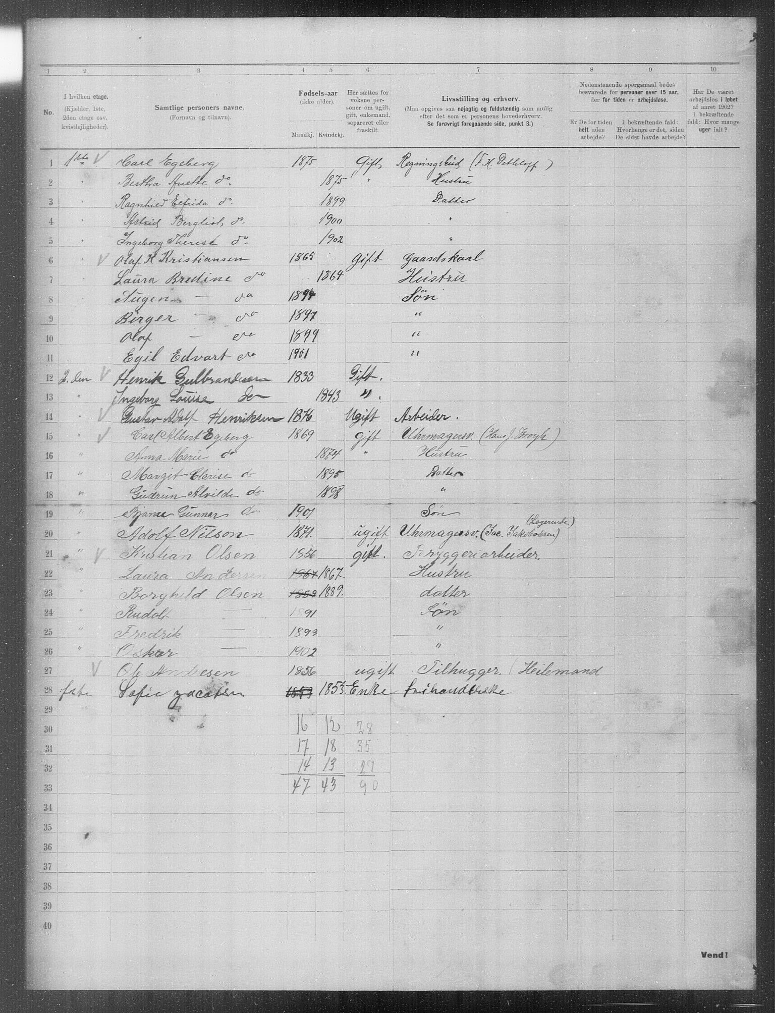 OBA, Municipal Census 1902 for Kristiania, 1902, p. 22567