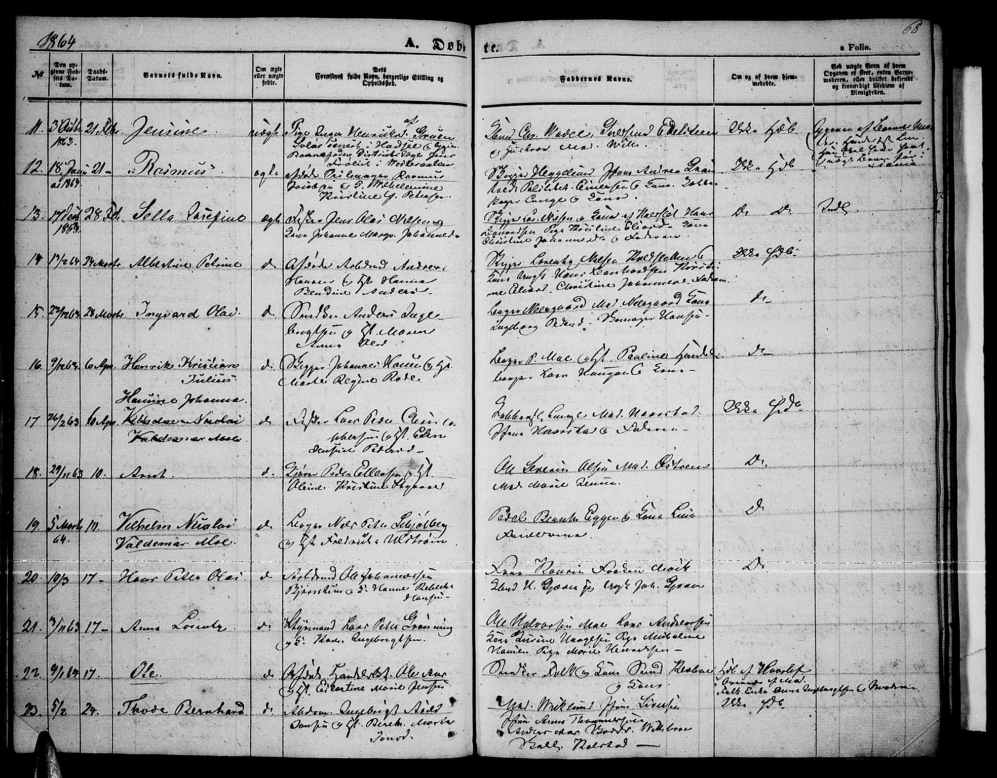 Tromsø sokneprestkontor/stiftsprosti/domprosti, SATØ/S-1343/G/Gb/L0006klokker: Parish register (copy) no. 6, 1857-1866, p. 68