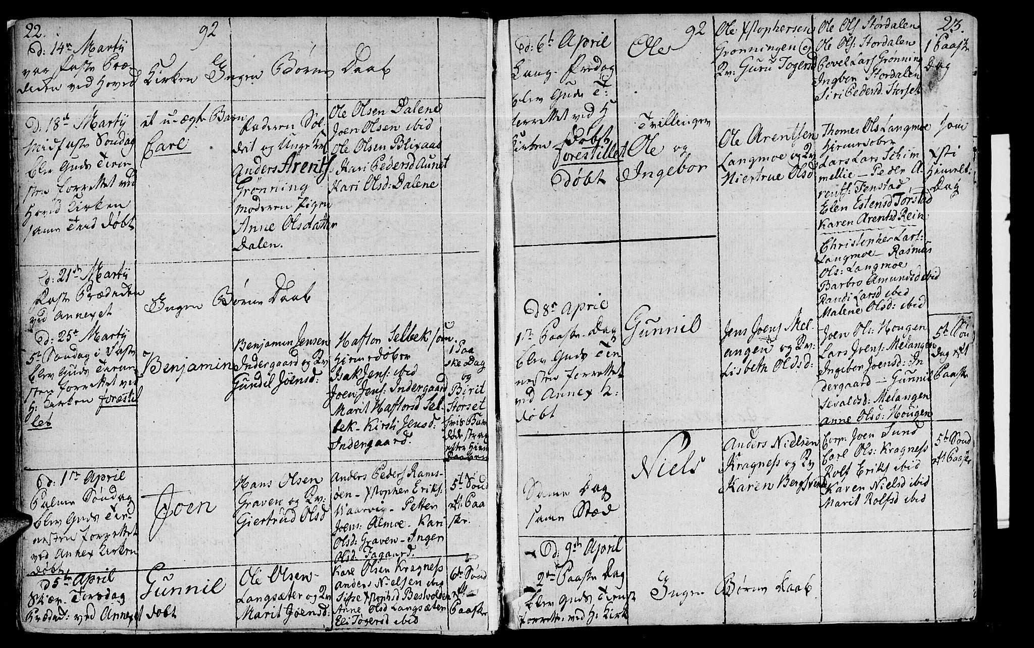 Ministerialprotokoller, klokkerbøker og fødselsregistre - Sør-Trøndelag, AV/SAT-A-1456/646/L0606: Parish register (official) no. 646A04, 1791-1805, p. 22-23