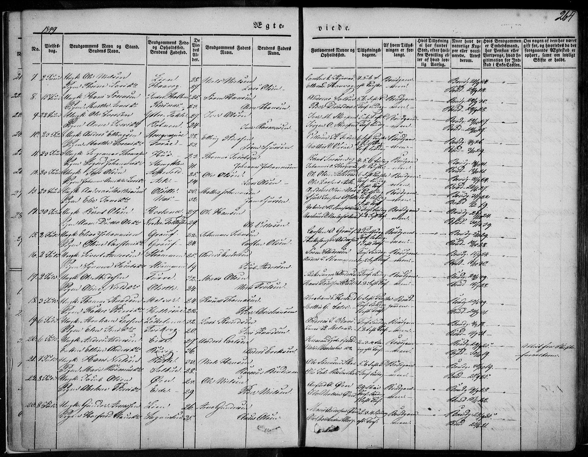 Askvoll sokneprestembete, AV/SAB-A-79501/H/Haa/Haaa/L0011/0002: Parish register (official) no. A 11 II, 1845-1878, p. 264