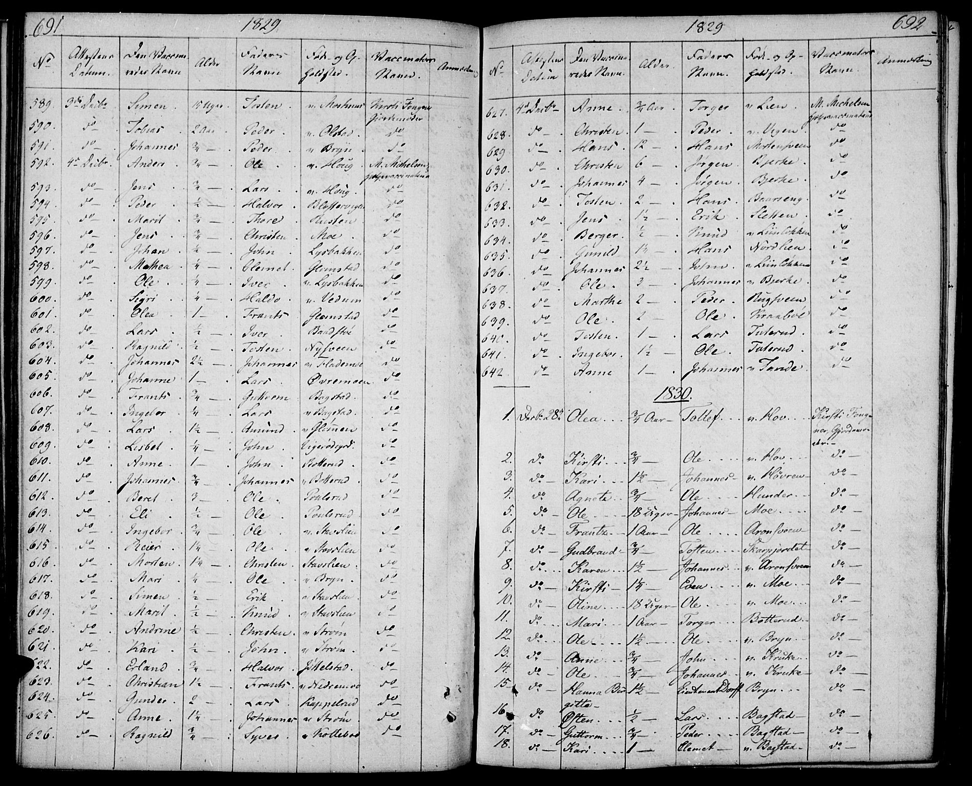 Øyer prestekontor, SAH/PREST-084/H/Ha/Haa/L0004: Parish register (official) no. 4, 1824-1841, p. 691-692
