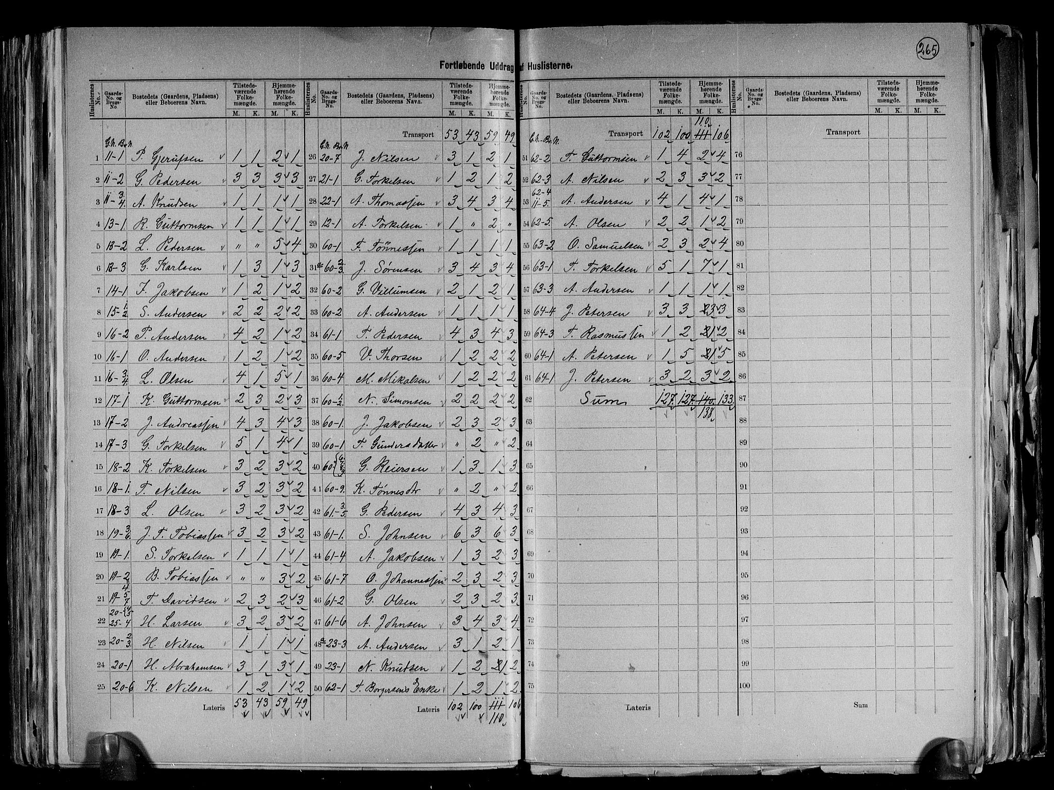 RA, 1891 census for 1029 Sør-Audnedal, 1891, p. 10