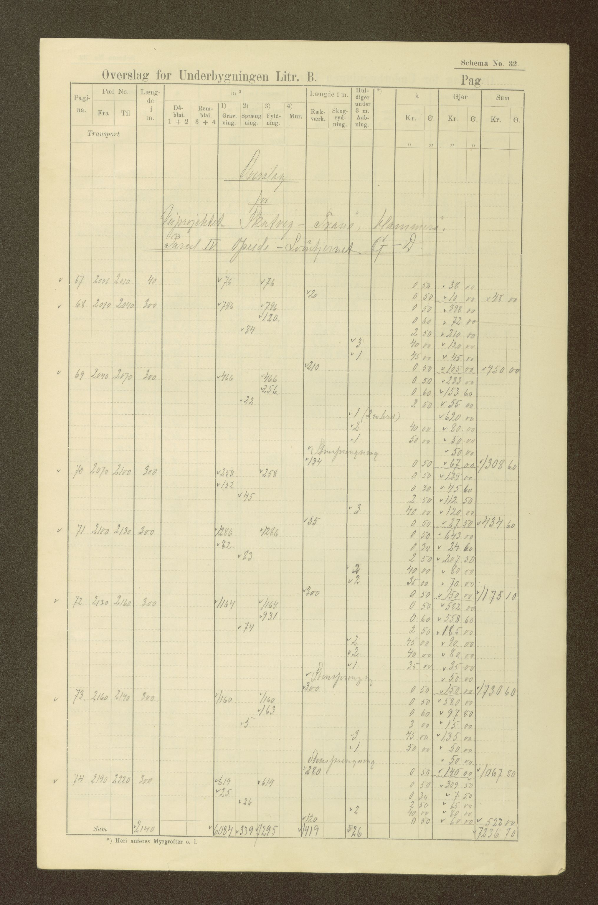 Nordland vegkontor, AV/SAT-A-4181/F/Fa/L0030: Hamarøy/Tysfjord, 1885-1948, p. 1014