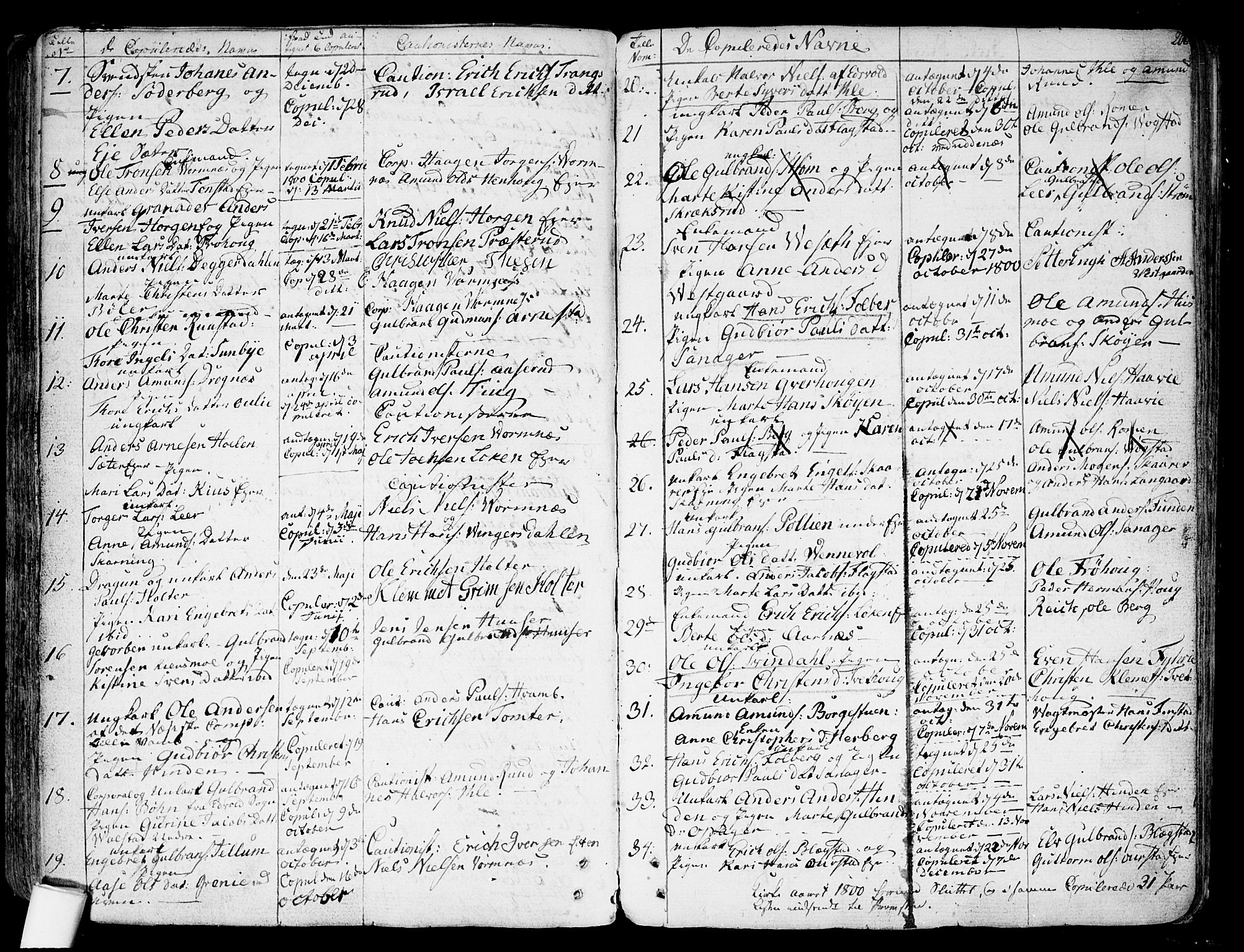 Nes prestekontor Kirkebøker, SAO/A-10410/F/Fa/L0004: Parish register (official) no. I 4, 1781-1816, p. 206