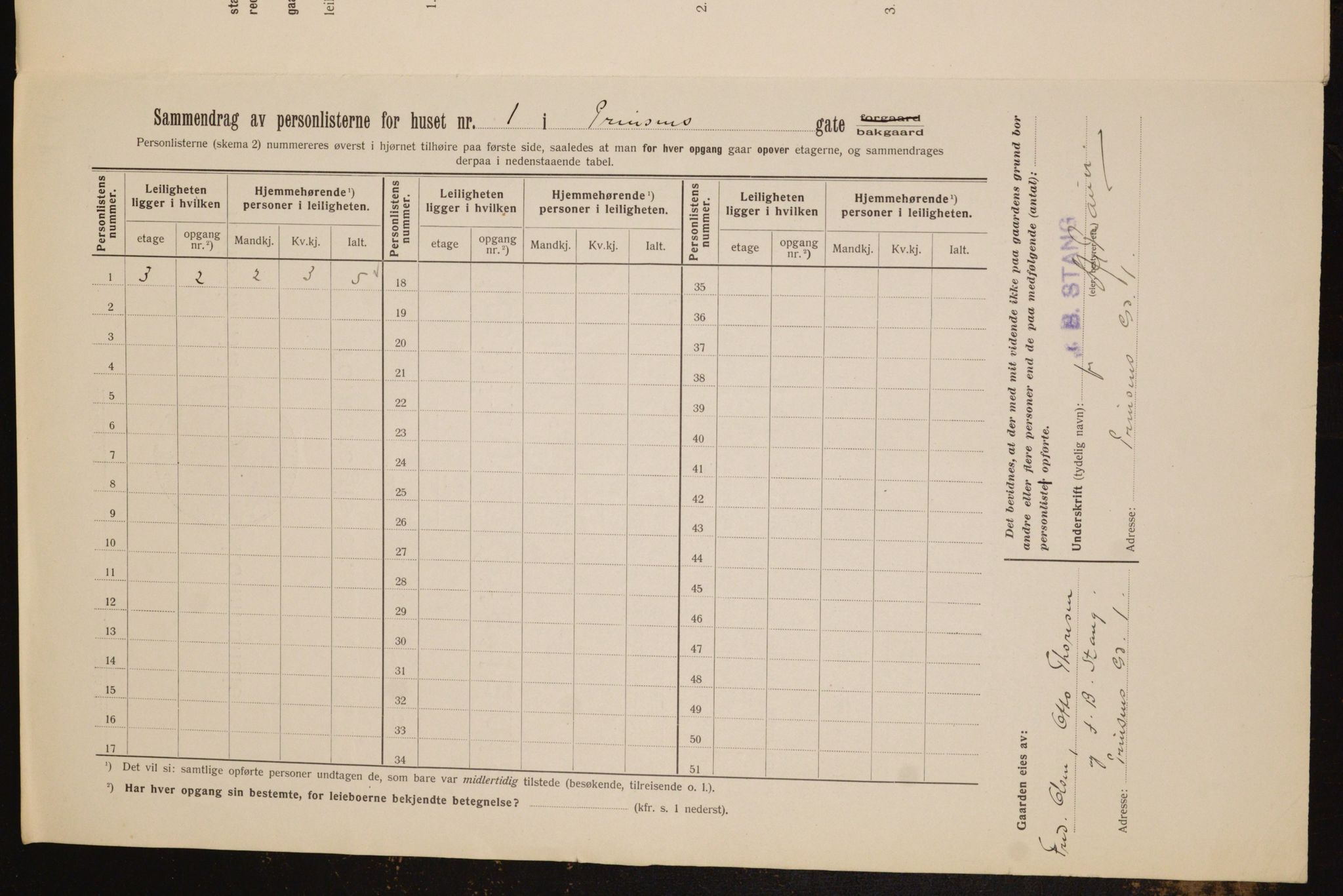 OBA, Municipal Census 1912 for Kristiania, 1912, p. 81443