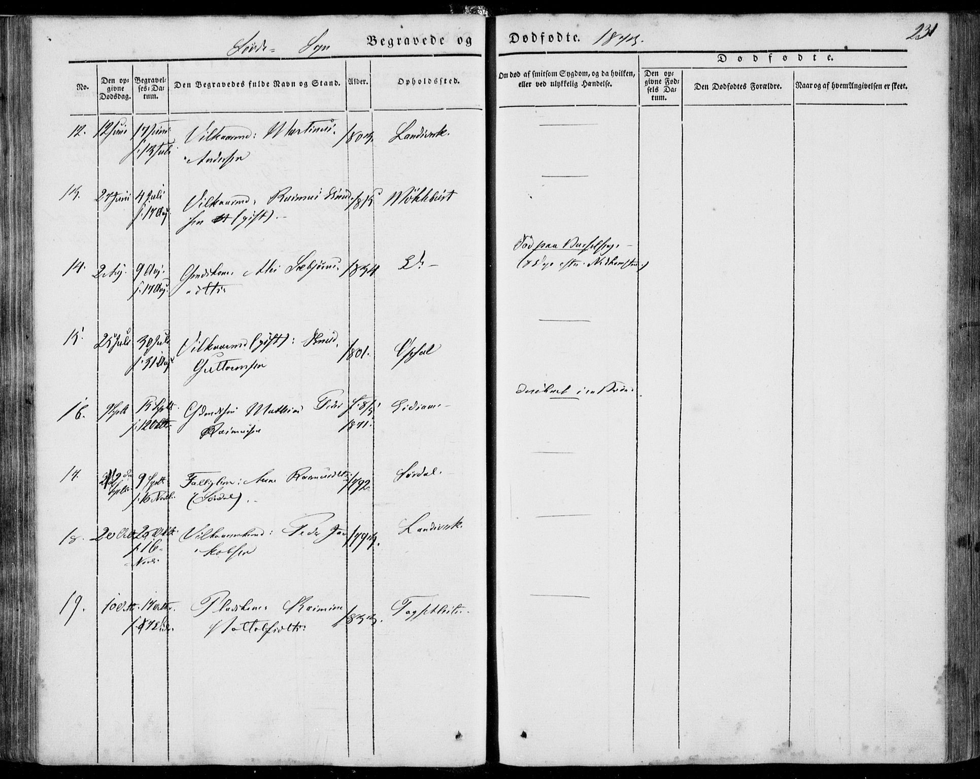 Ministerialprotokoller, klokkerbøker og fødselsregistre - Møre og Romsdal, AV/SAT-A-1454/502/L0023: Parish register (official) no. 502A01, 1844-1873, p. 231