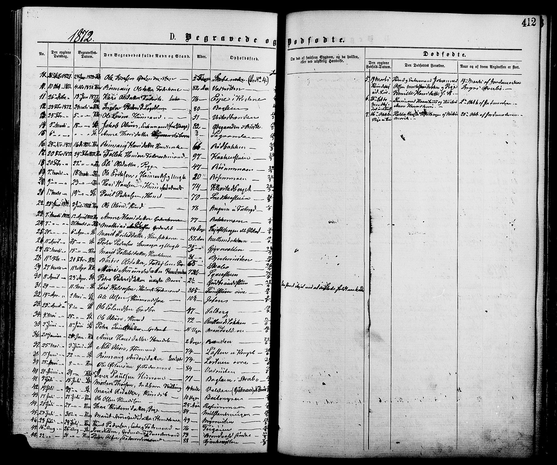 Nord-Fron prestekontor, SAH/PREST-080/H/Ha/Haa/L0002: Parish register (official) no. 2, 1865-1883, p. 412