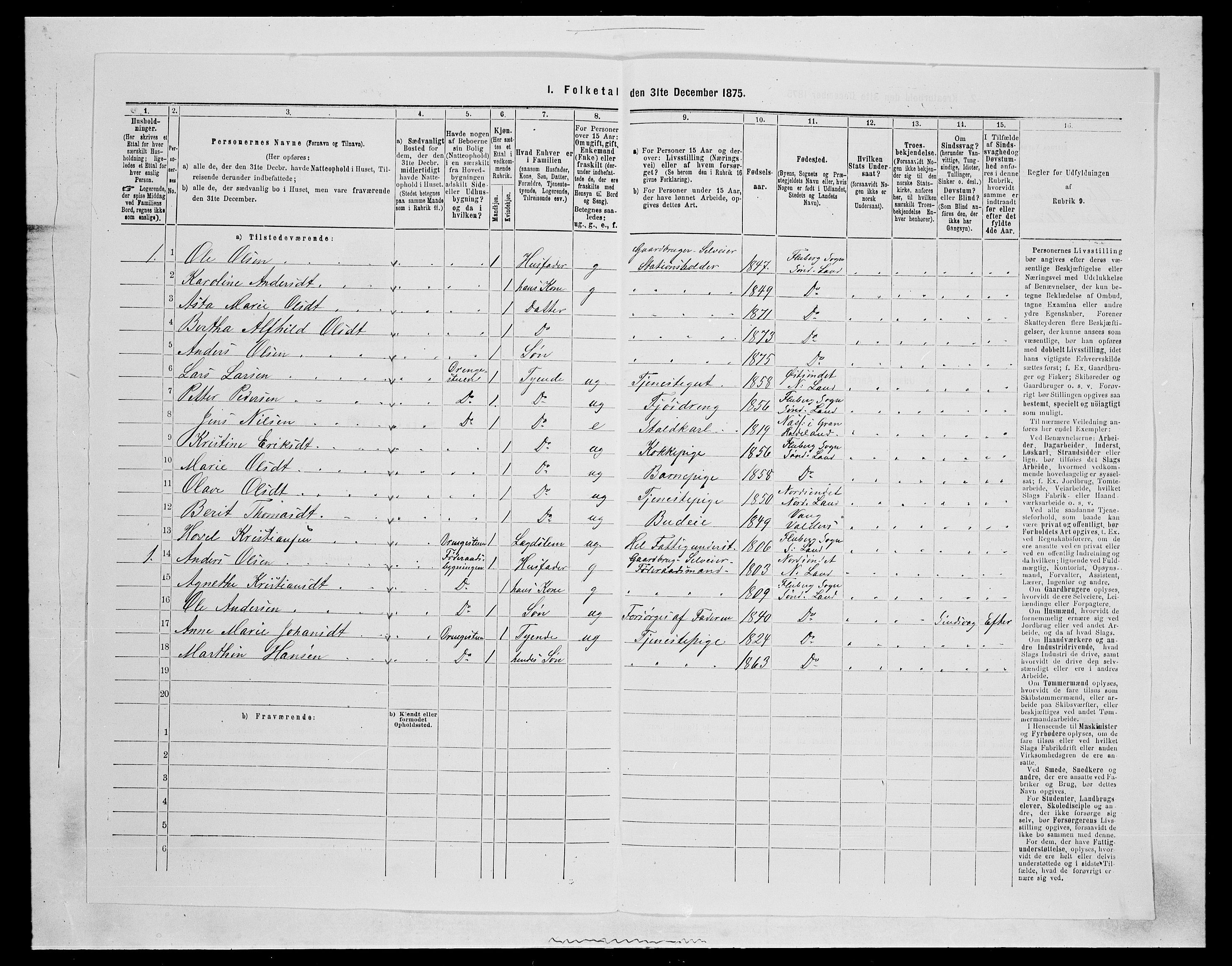 SAH, 1875 census for 0536P Søndre Land, 1875, p. 513