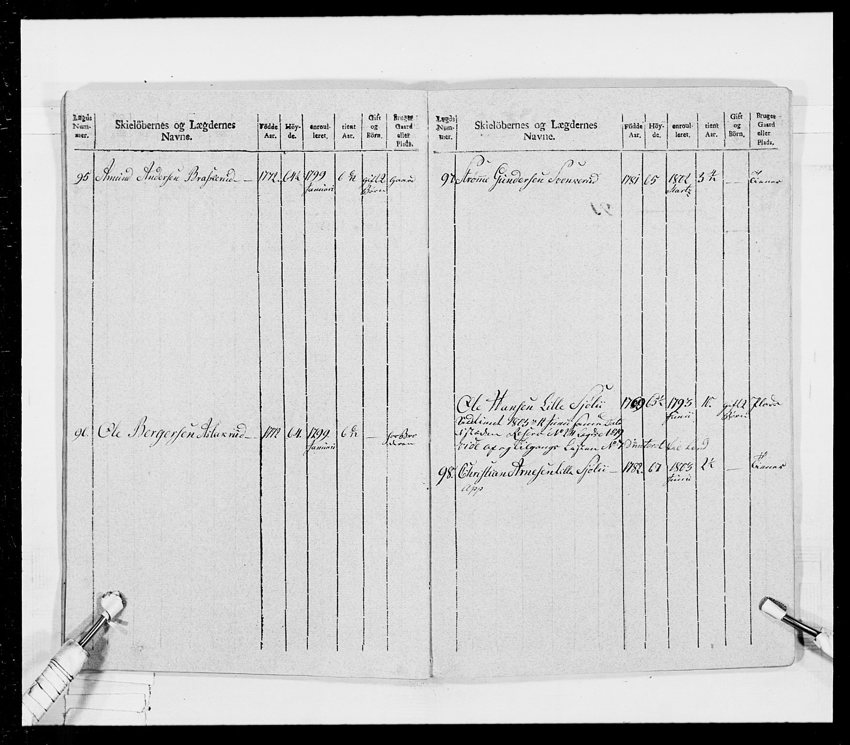 Generalitets- og kommissariatskollegiet, Det kongelige norske kommissariatskollegium, AV/RA-EA-5420/E/Eh/L0026: Skiløperkompaniene, 1805-1810, p. 167