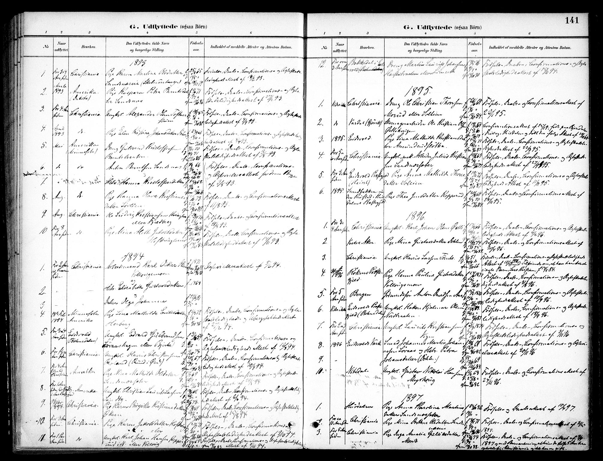 Nannestad prestekontor Kirkebøker, SAO/A-10414a/F/Fc/L0002: Parish register (official) no. III 2, 1893-1907, p. 141