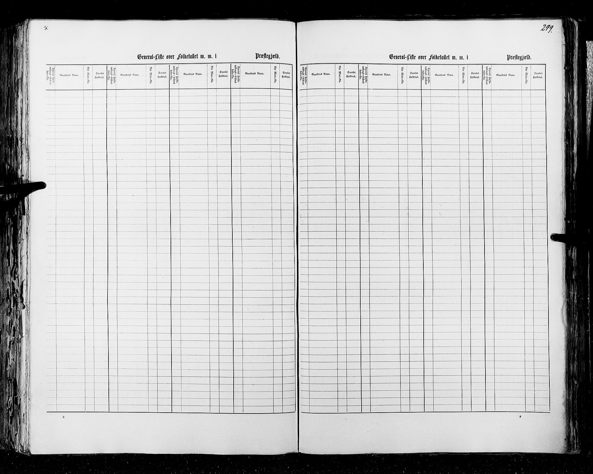 RA, Census 1855, vol. 2: Kristians amt, Buskerud amt og Jarlsberg og Larvik amt, 1855, p. 299