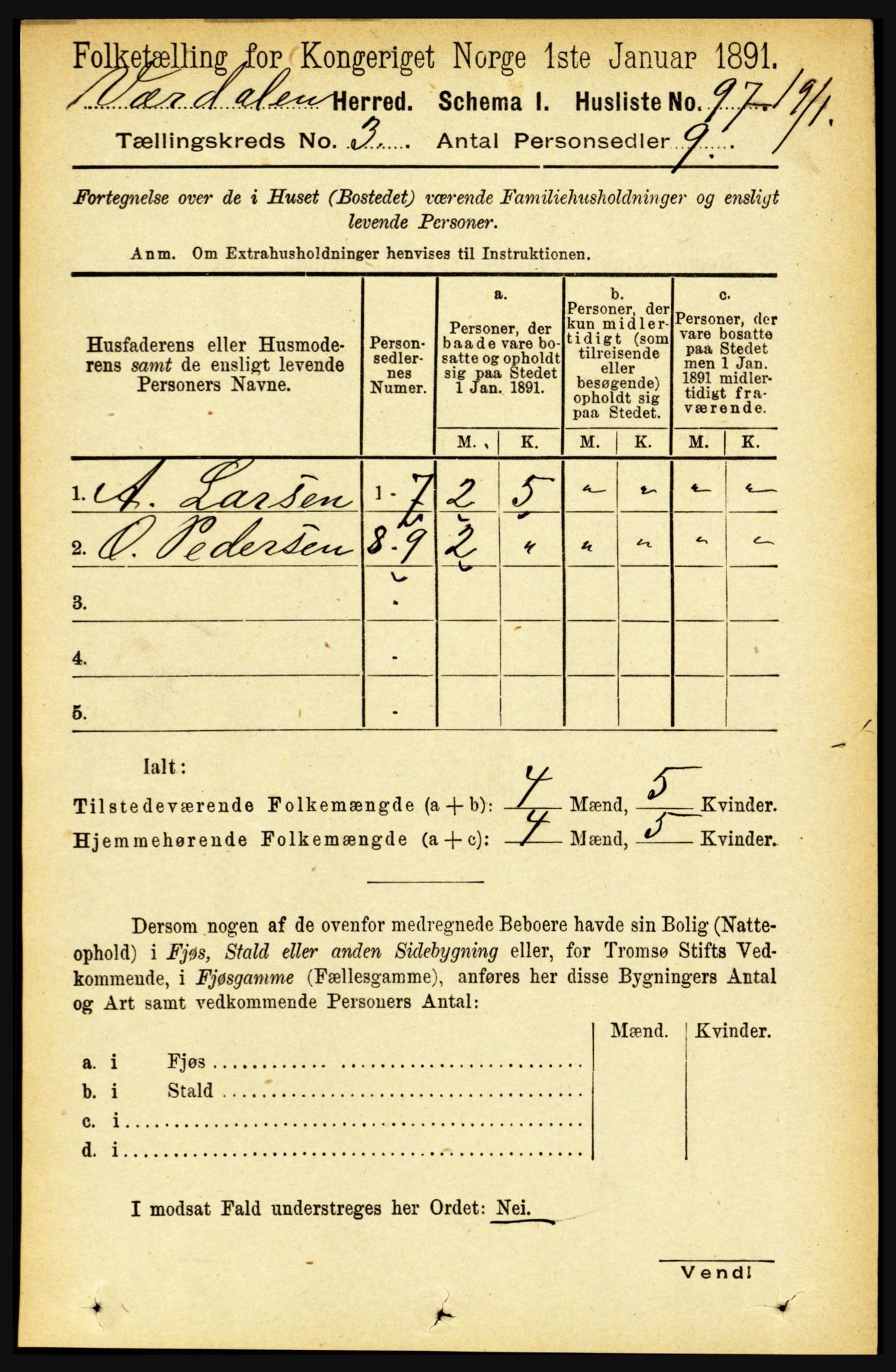 RA, 1891 census for 1721 Verdal, 1891, p. 1756