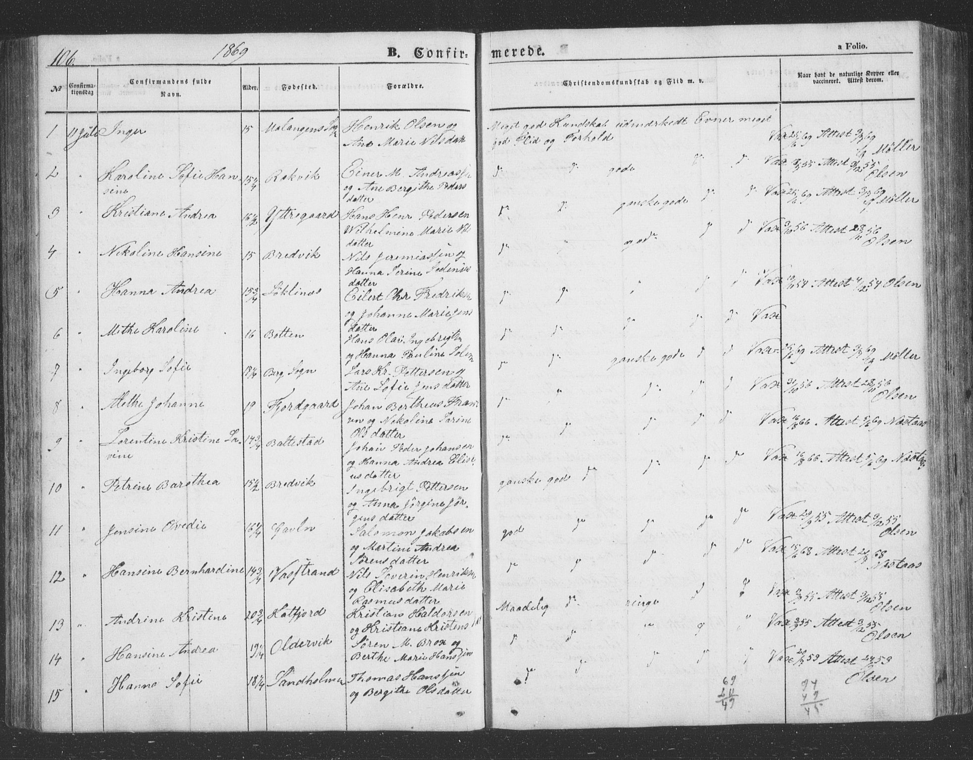 Lenvik sokneprestembete, SATØ/S-1310/H/Ha/Hab/L0020klokker: Parish register (copy) no. 20, 1855-1883, p. 106